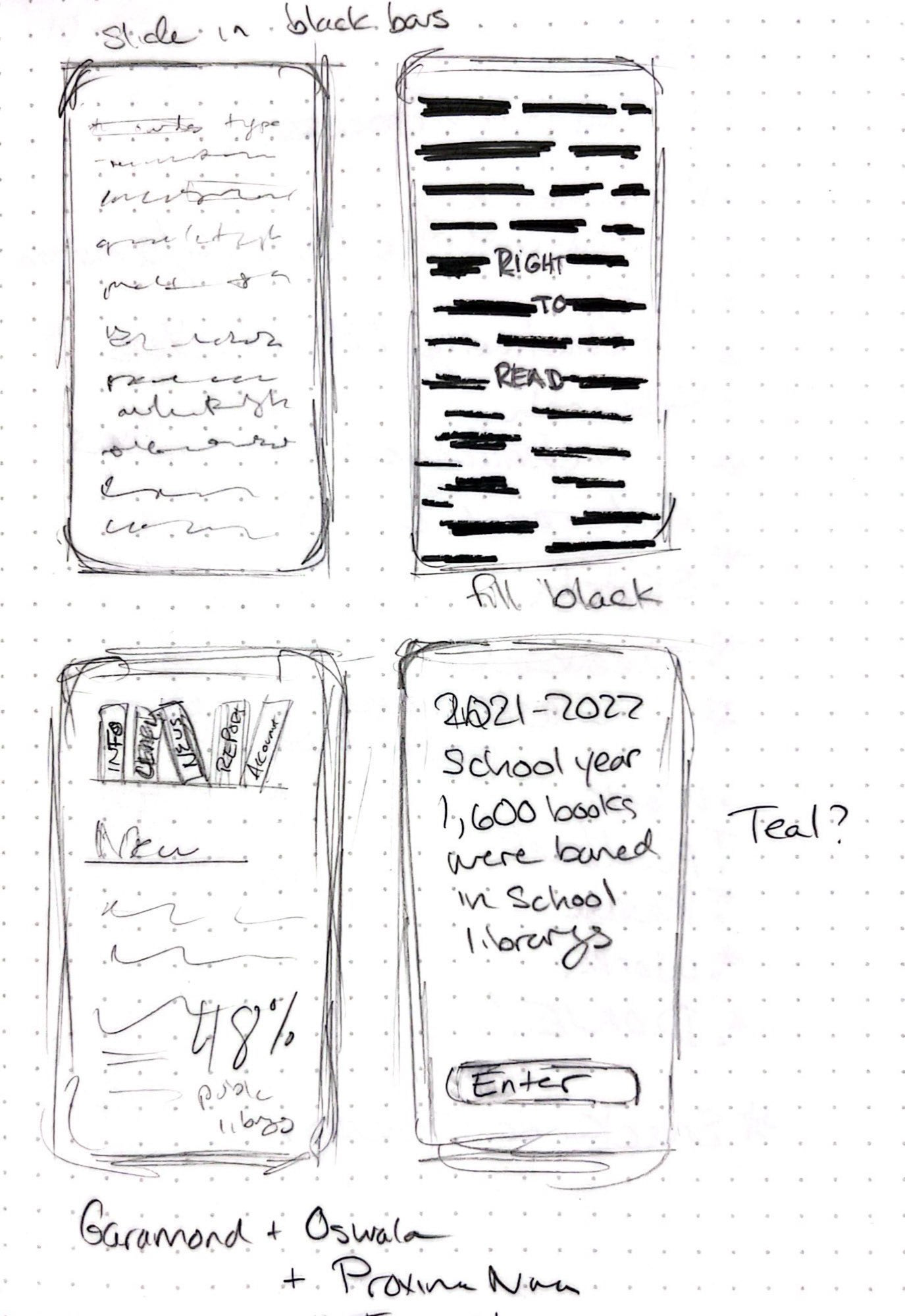 Sketches of Splash Screen, Home and Info Screen