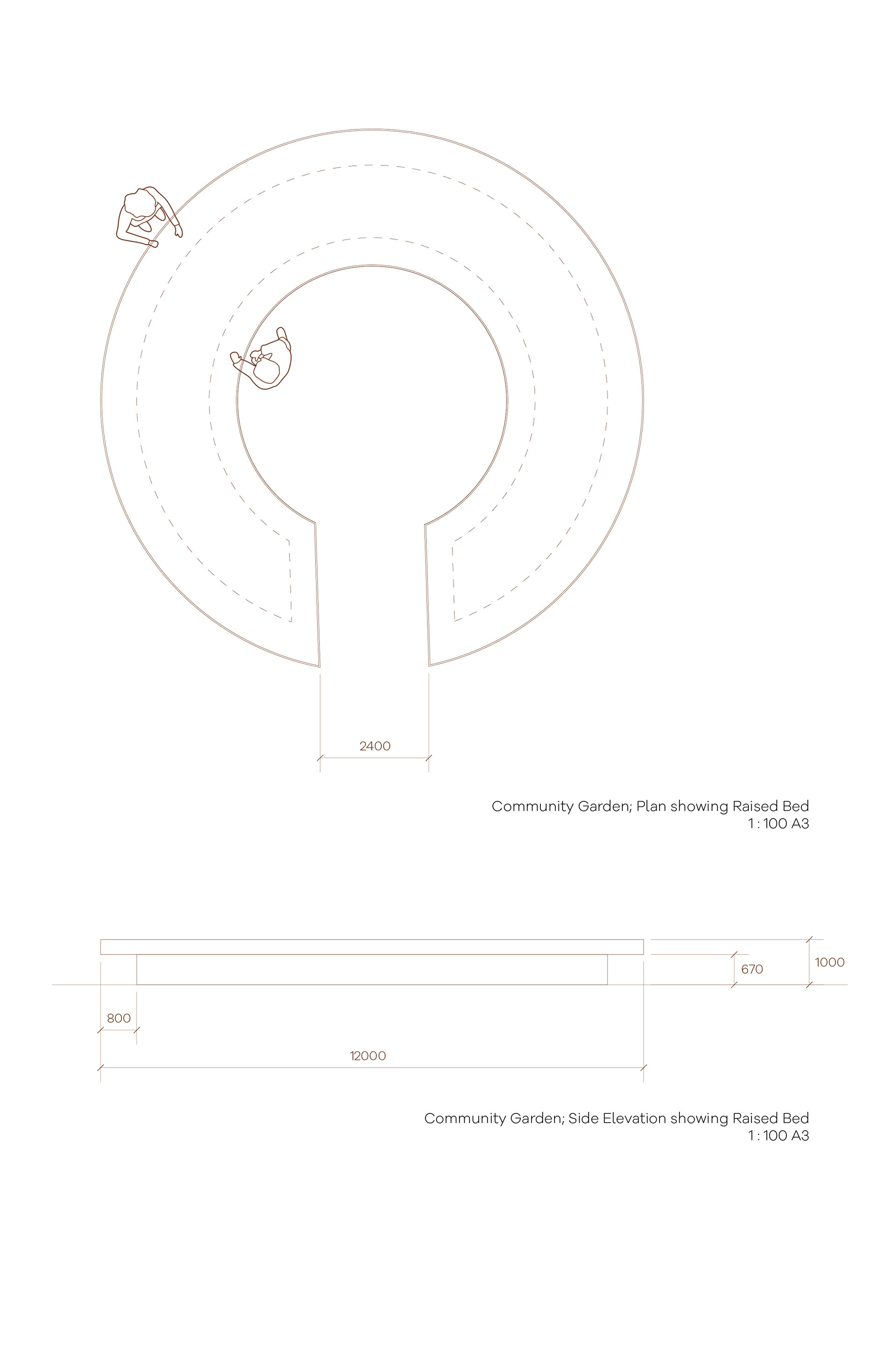 Raised Bed Construction Detailing