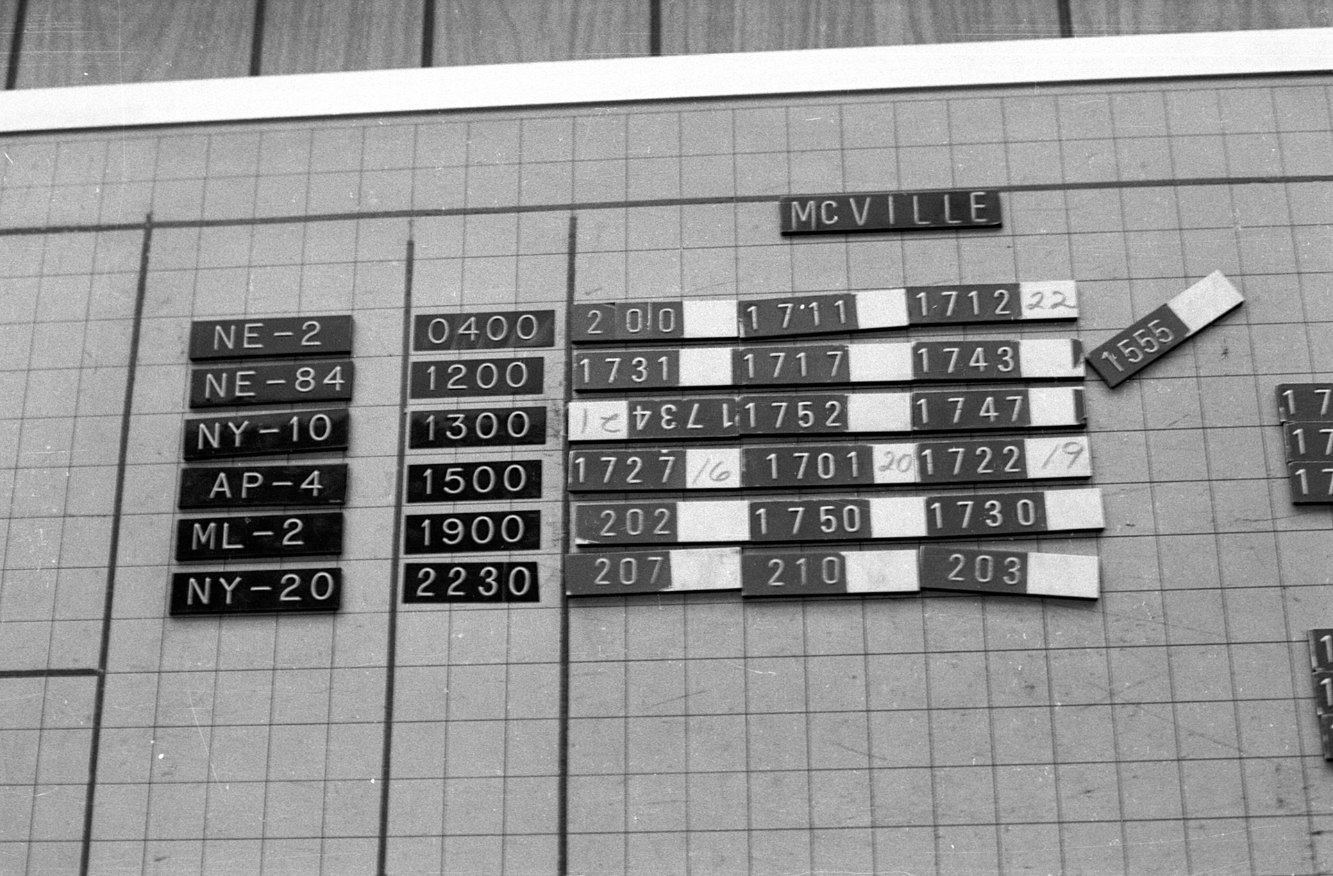 Power board at B&M dispatching office, N. Billerica, Mass., 1976