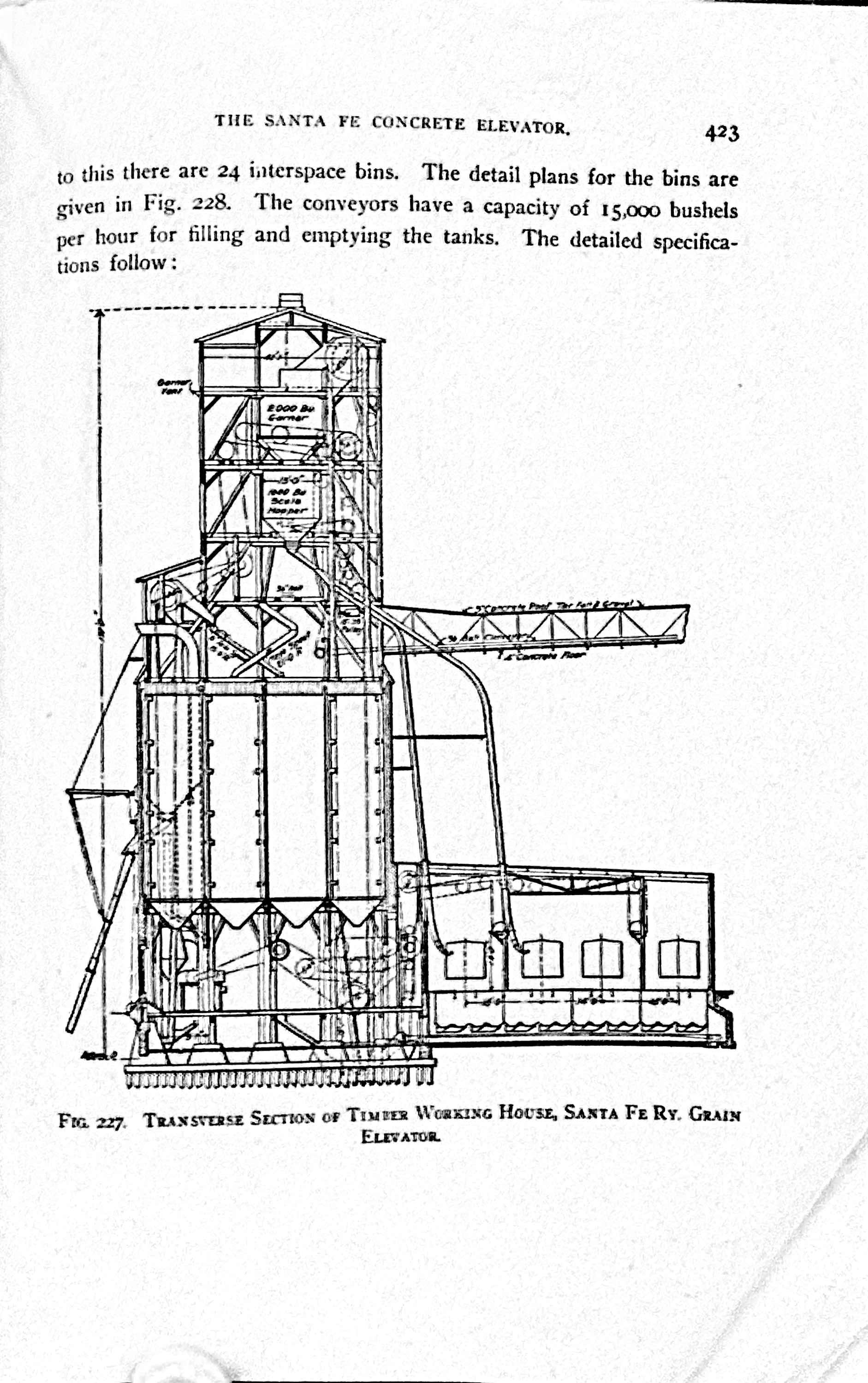 Figure 1.3: Pg. 423. Photograph. Ketchum, M. S. The design of walls, bins and grain elevators. Mcgraw-hill, 1919.