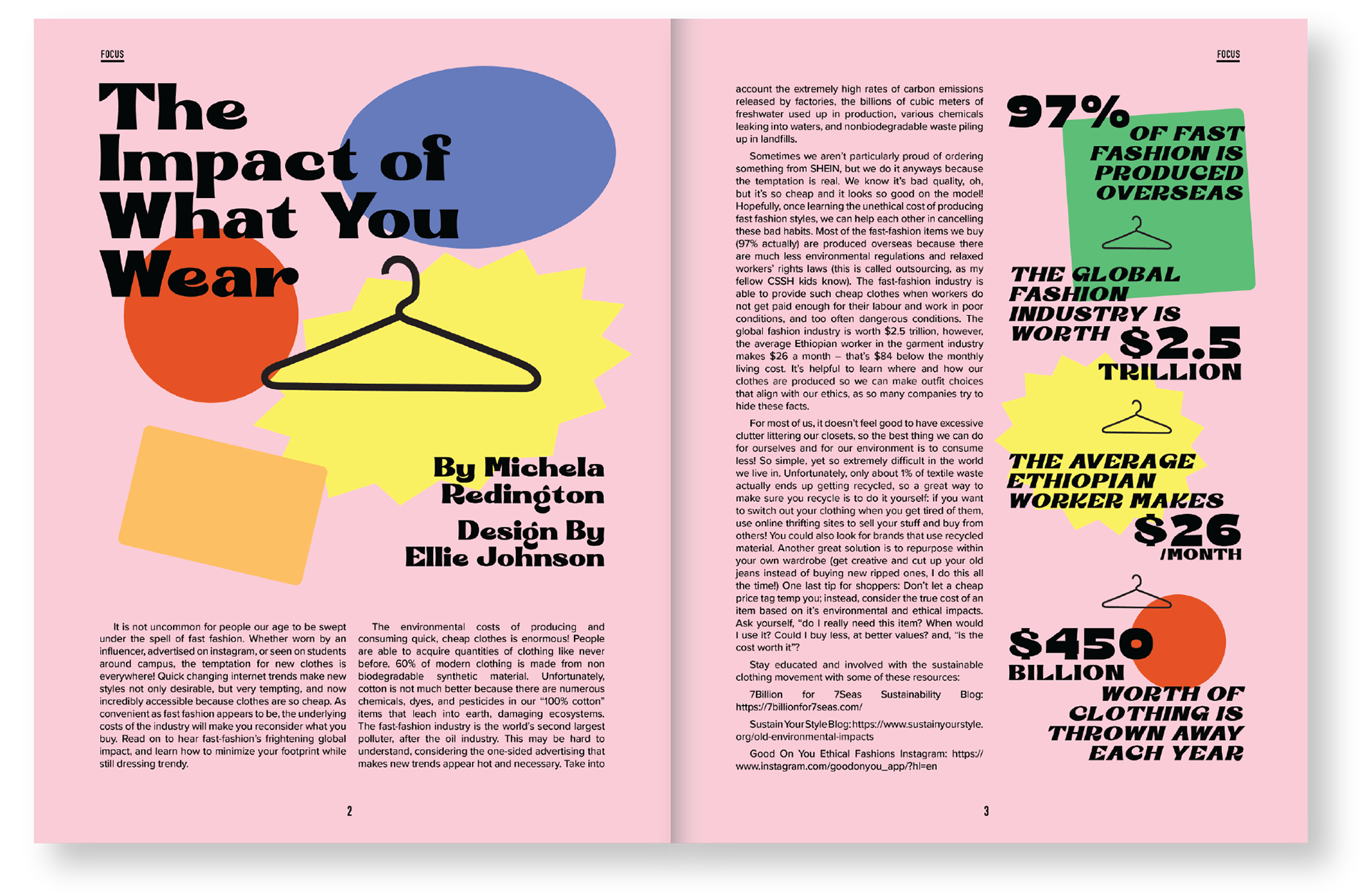 magazine spreads