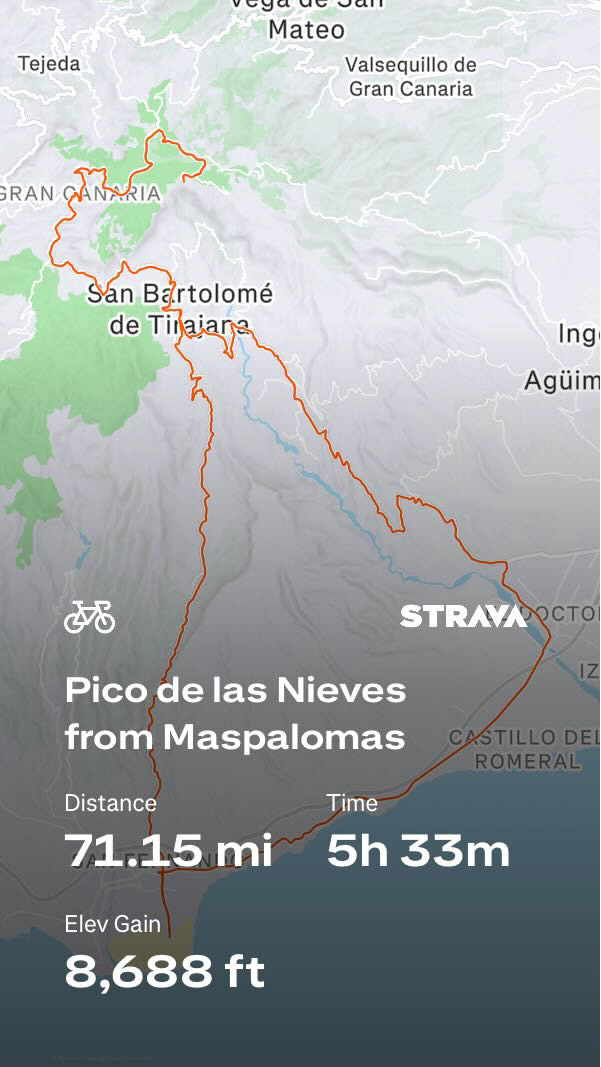 Total Ride Stats