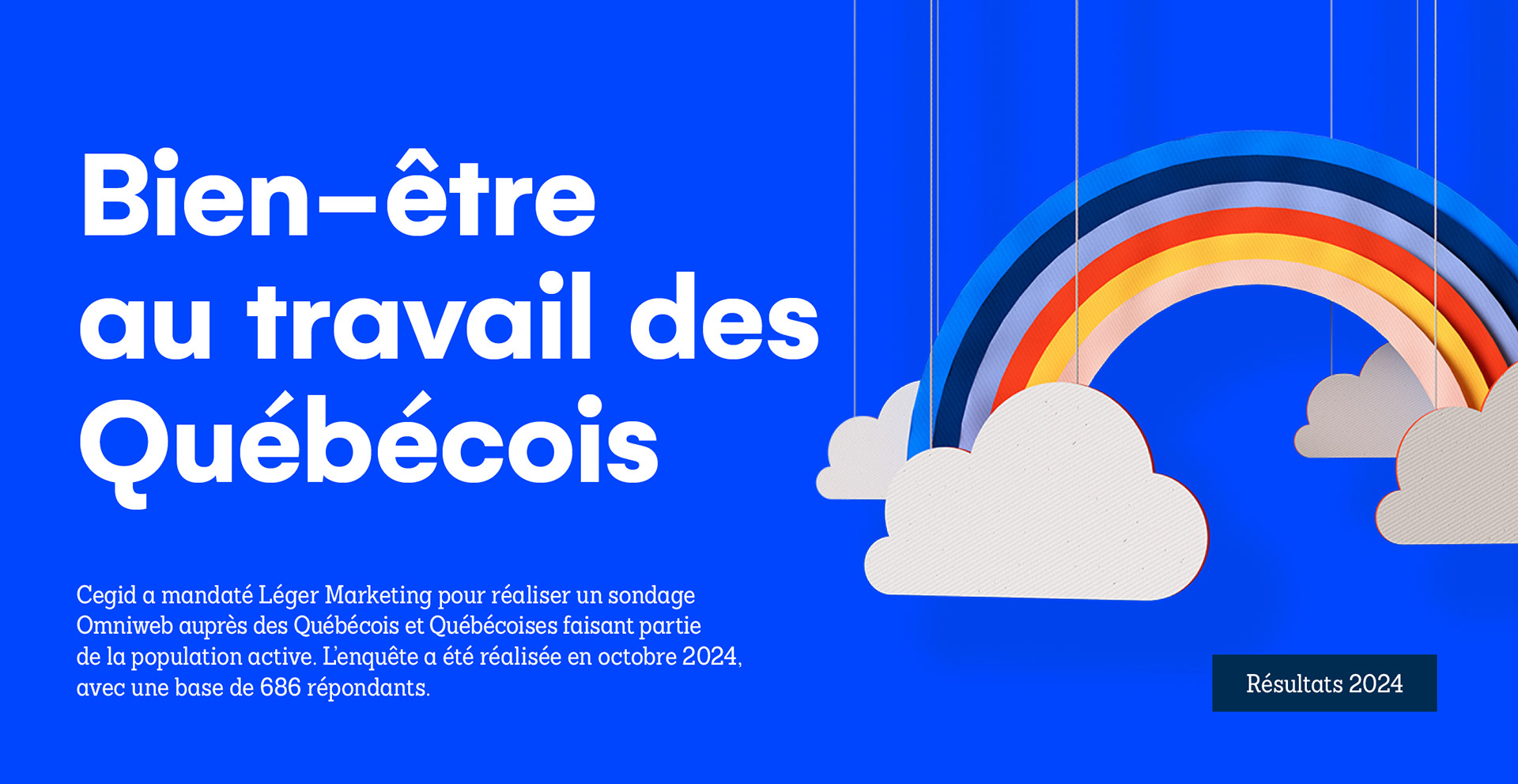 Infographie - Résultat d'une études par Léger Marketing commandé par Cegid.