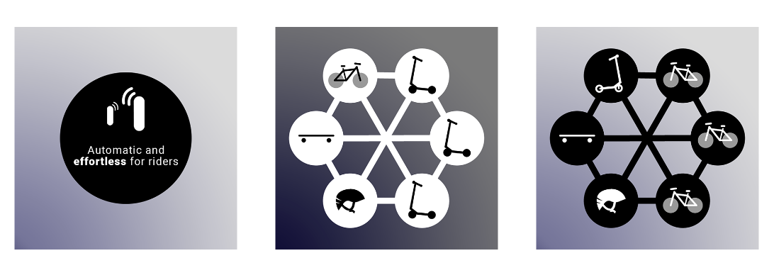 2020, Iconography for website and pitch deck