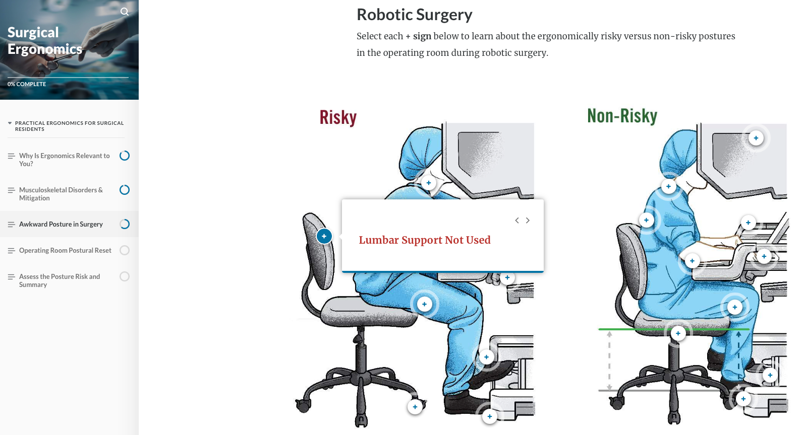 Illustrated ergonomic posture guidance for robotic surgery displayed within an online surgical ergonomics educational module.