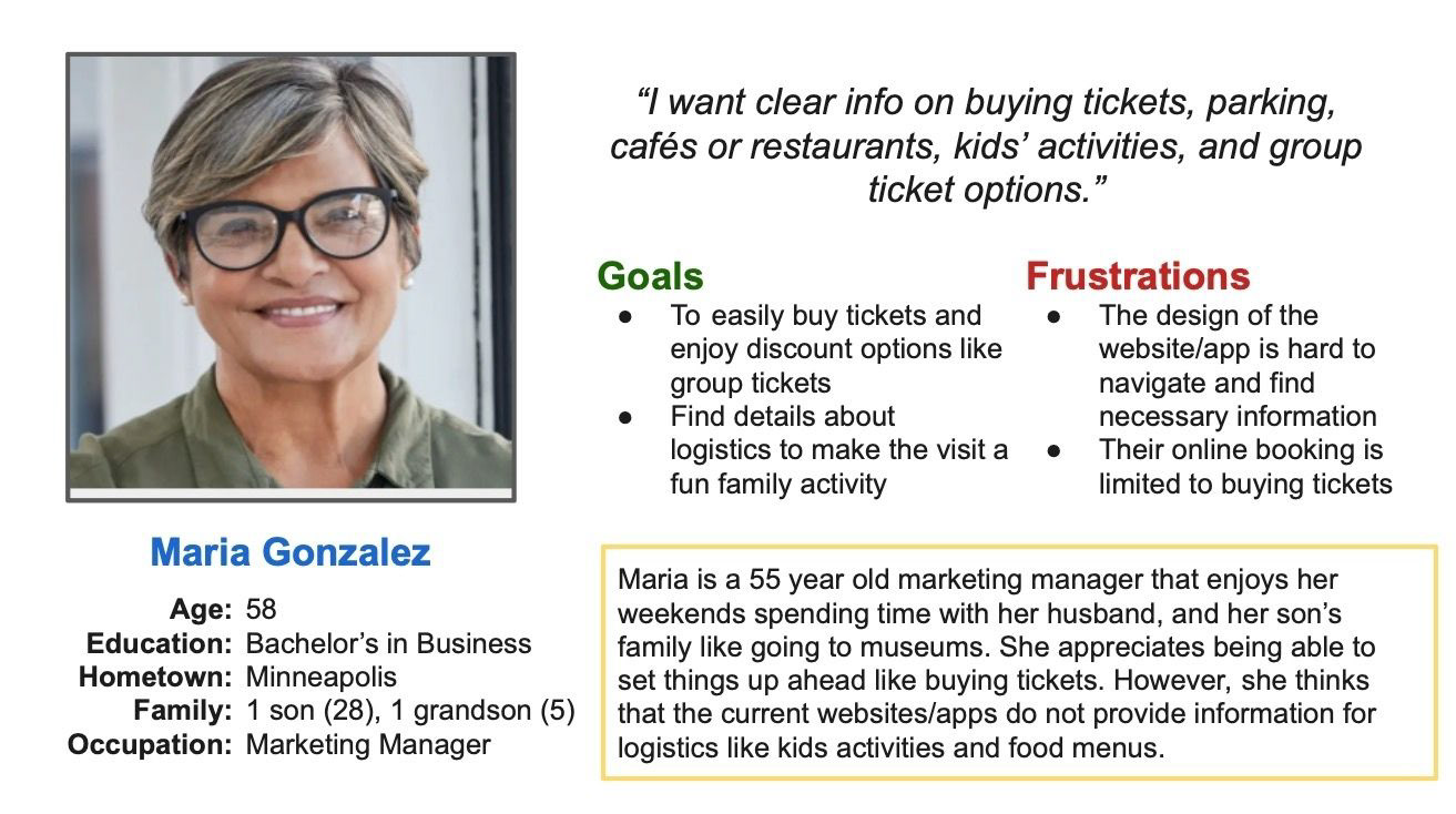 Persona profile summarizing the goals, needs, and context of a primary museum visitor used to inform the Mizy design.