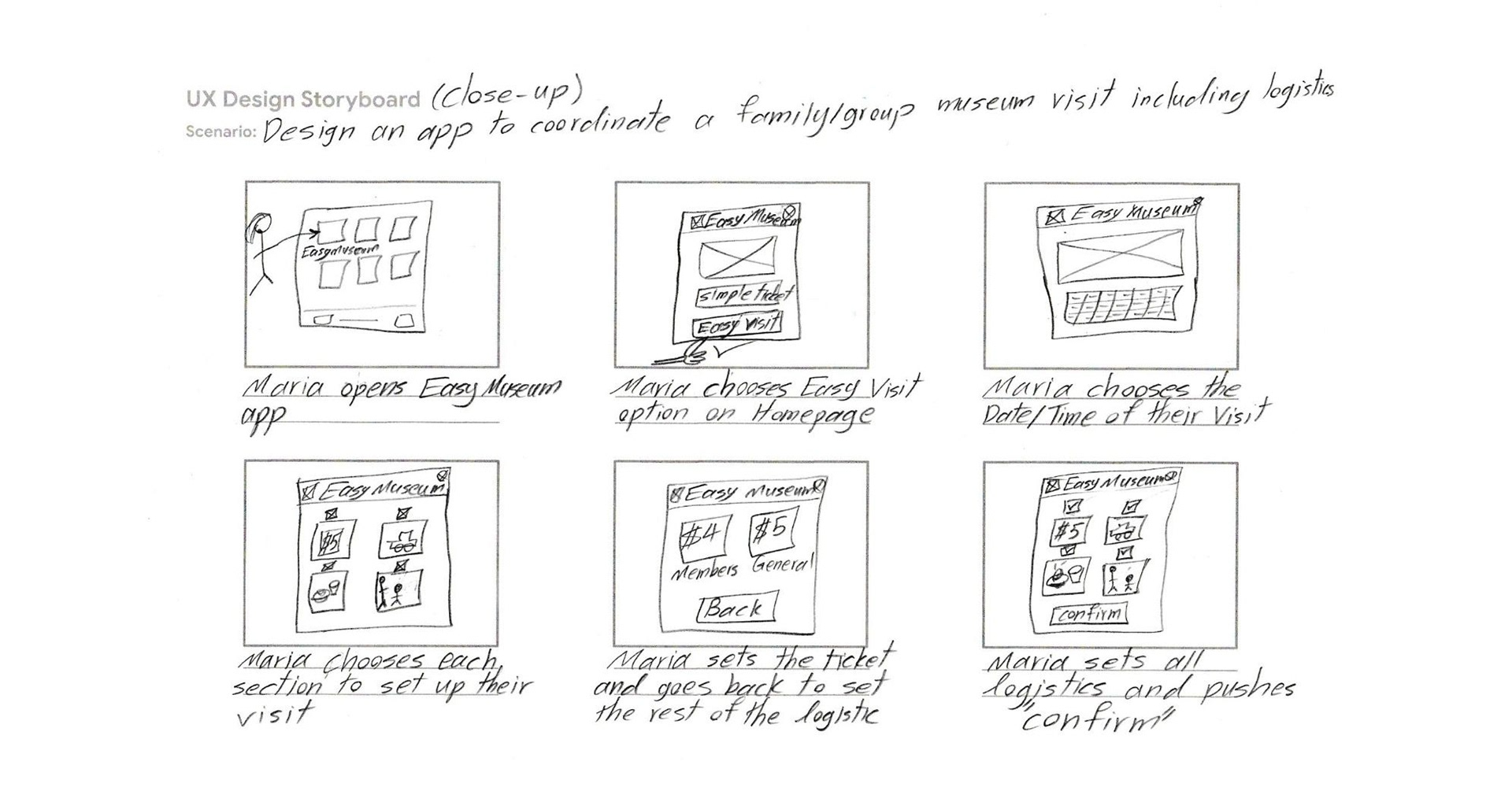Close-up storyboard detailing the step-by-step interaction flow for setting up a group visit.