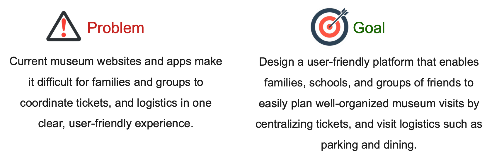 Side-by-side cards presenting the problem and goal for the Mizy project, highlighting challenges in planning group museum visits and the intended design outcome.