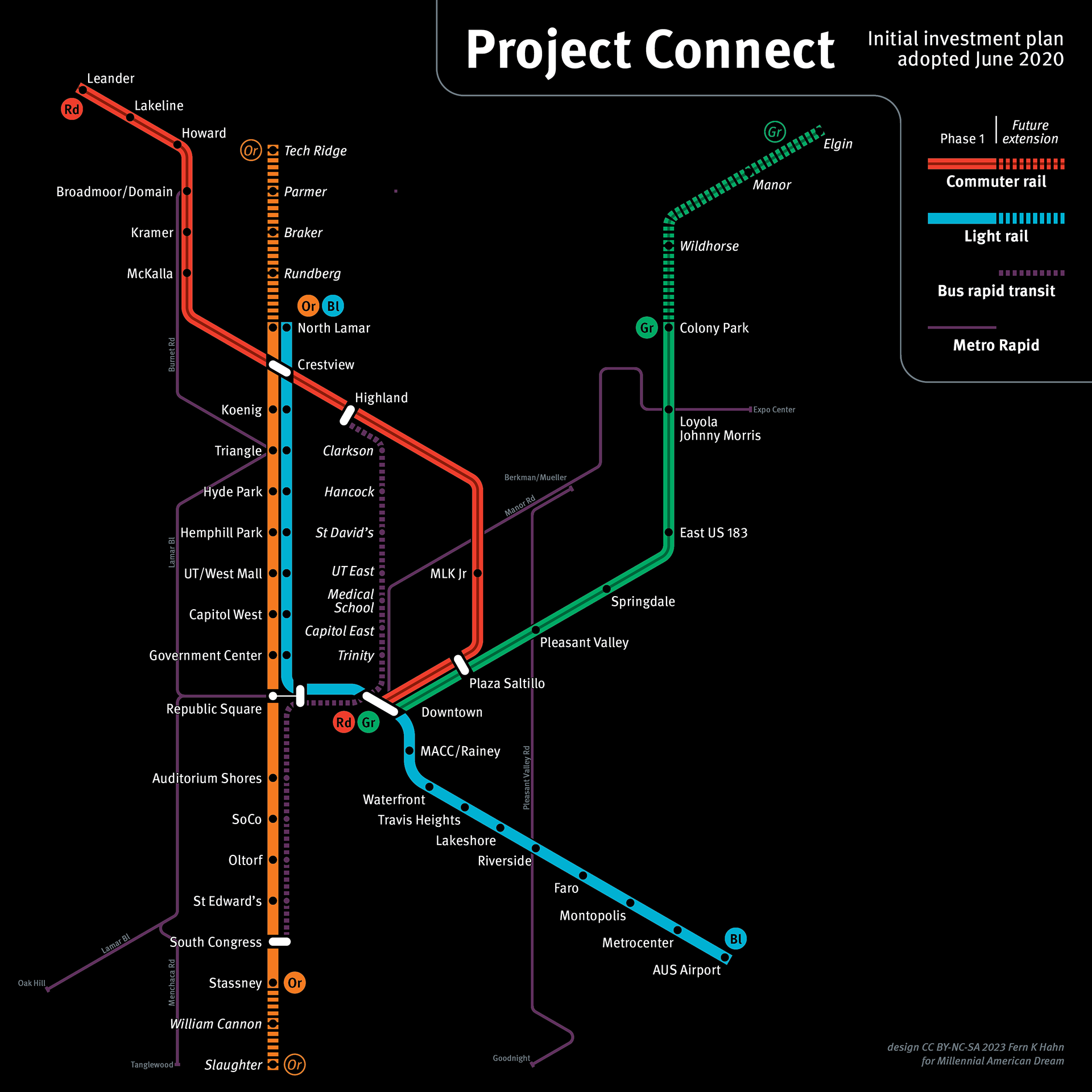 Initial investment plan adopted June 2020