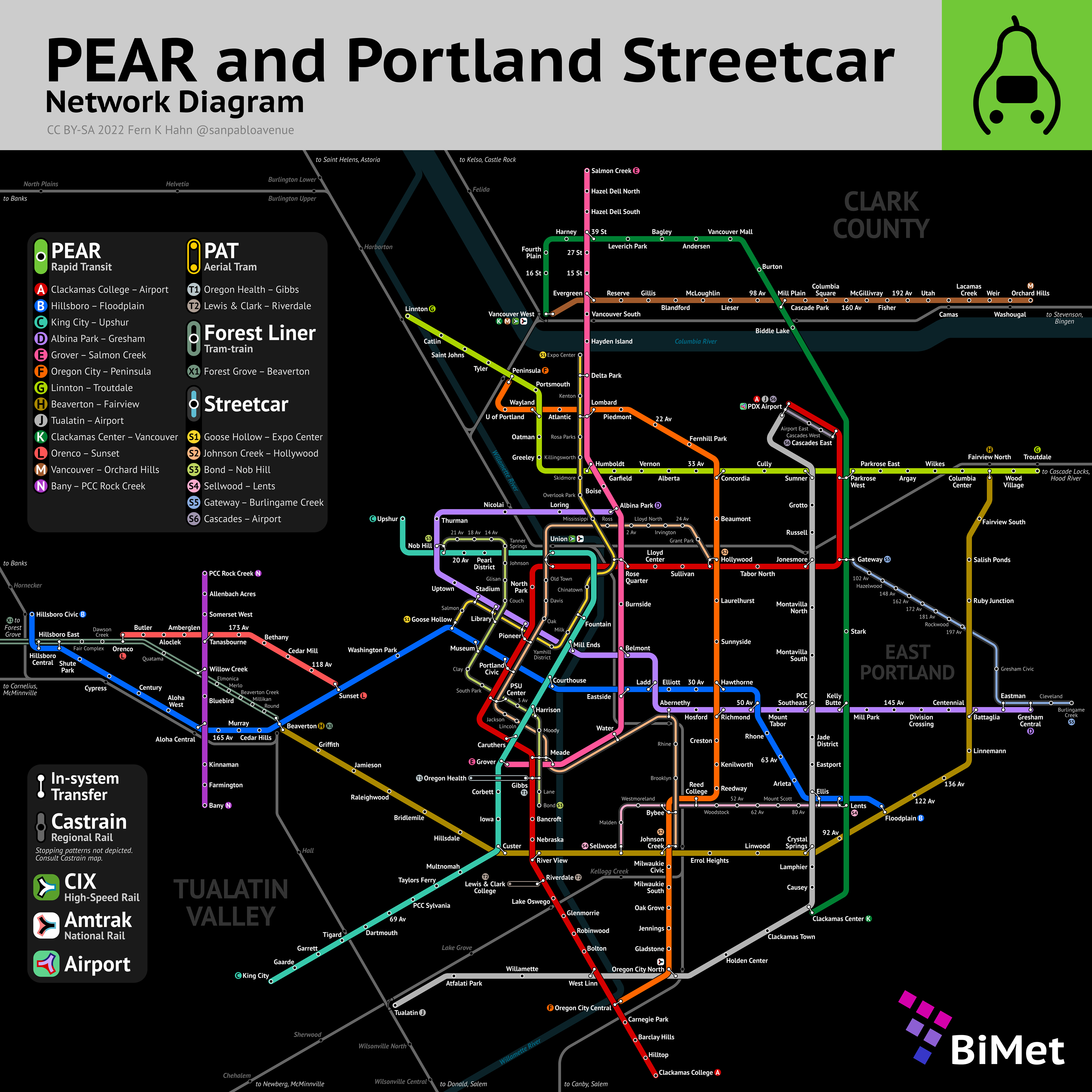 Portland | March 2022