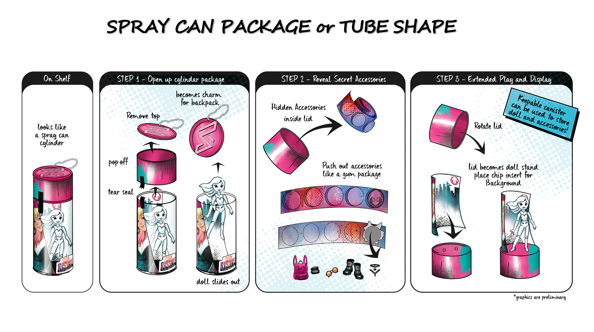 Small Doll Keepable Package concept