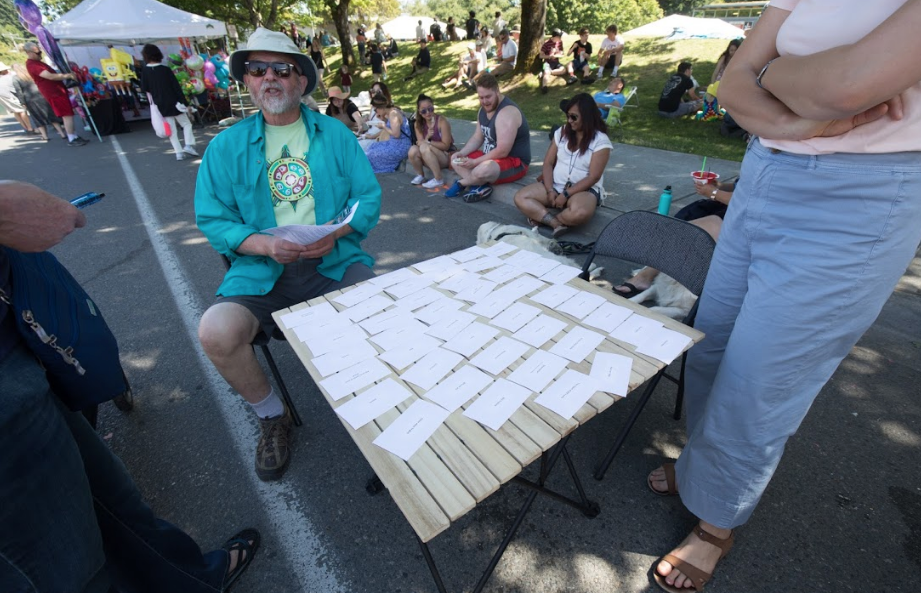 Card sort at Local Event