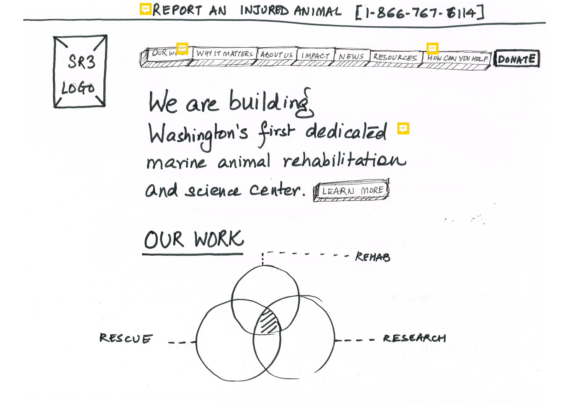 Landing Page Paper Prototype: Page 1