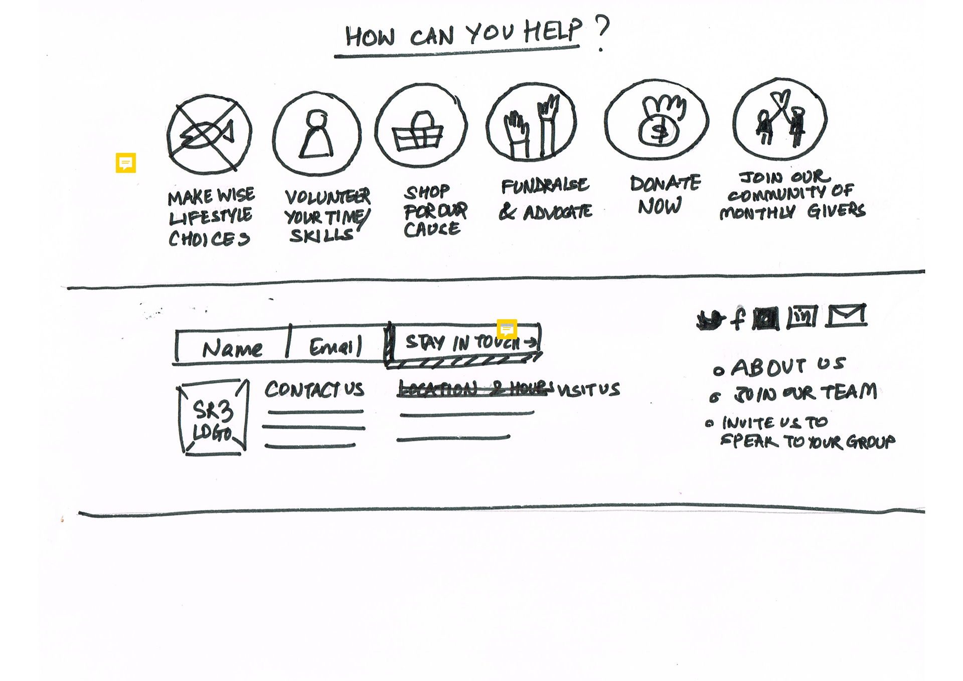 Landing Page Paper Prototype: Page 3