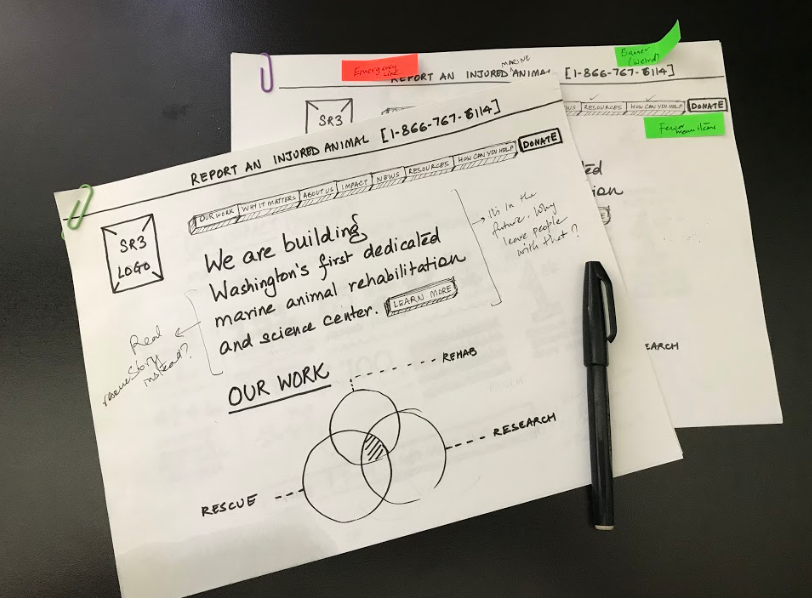 Landing Page Paper Prototype