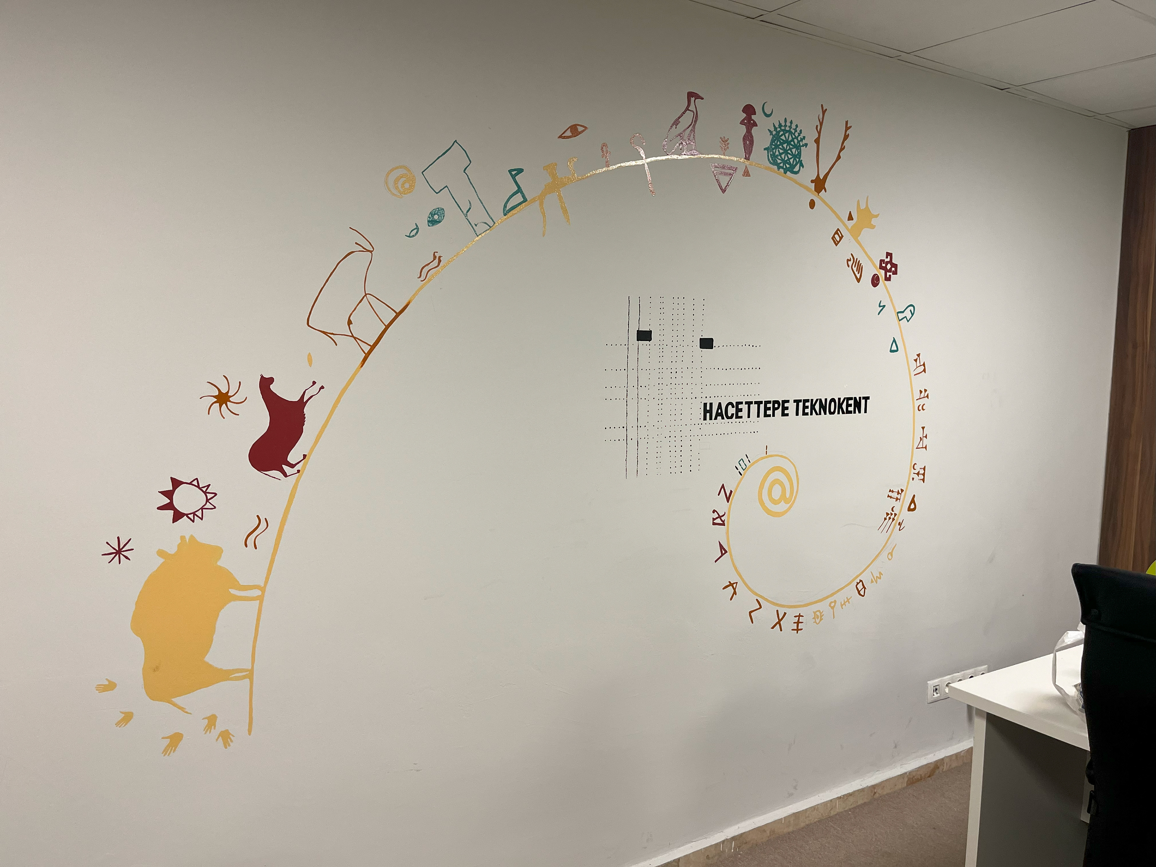 Image of the Implemented Design