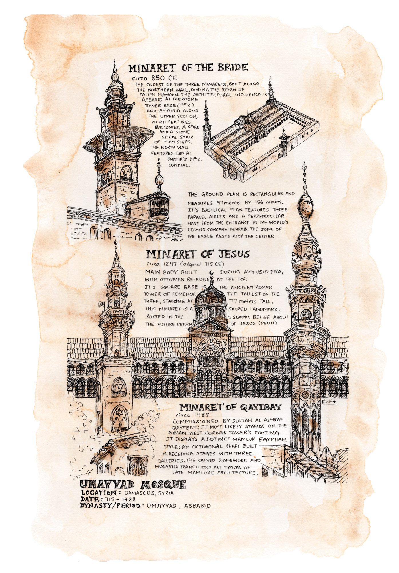 Minarets of the Umayyad Mosque - 9"x12"
