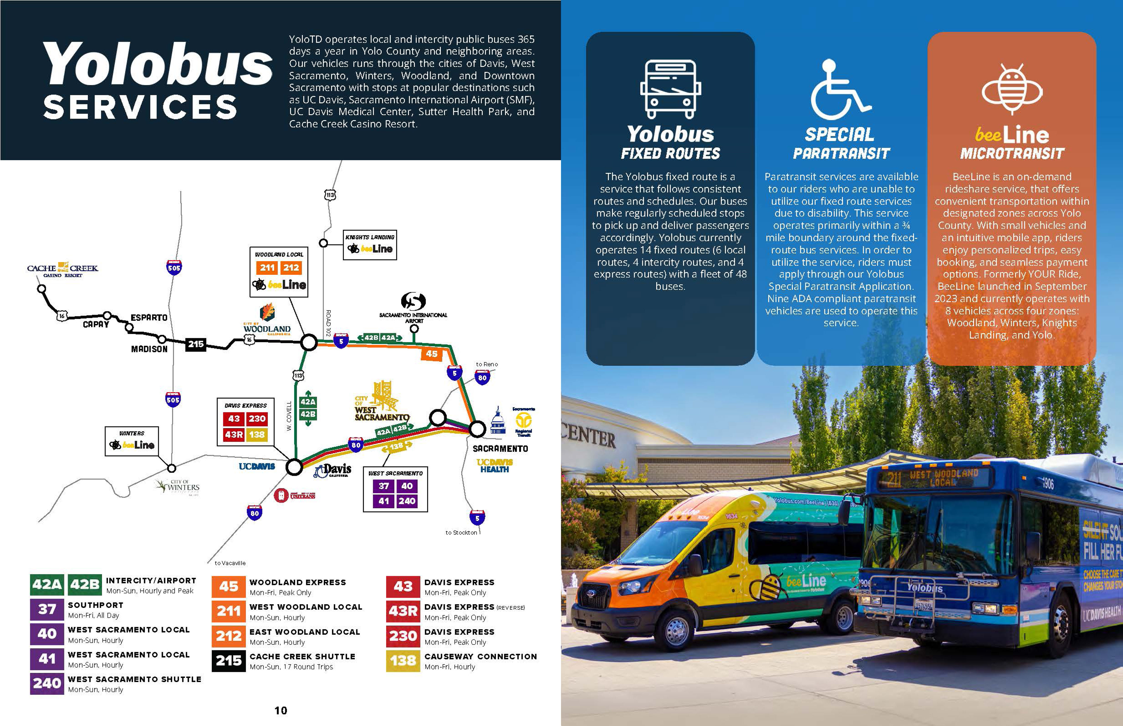 Spread design example.