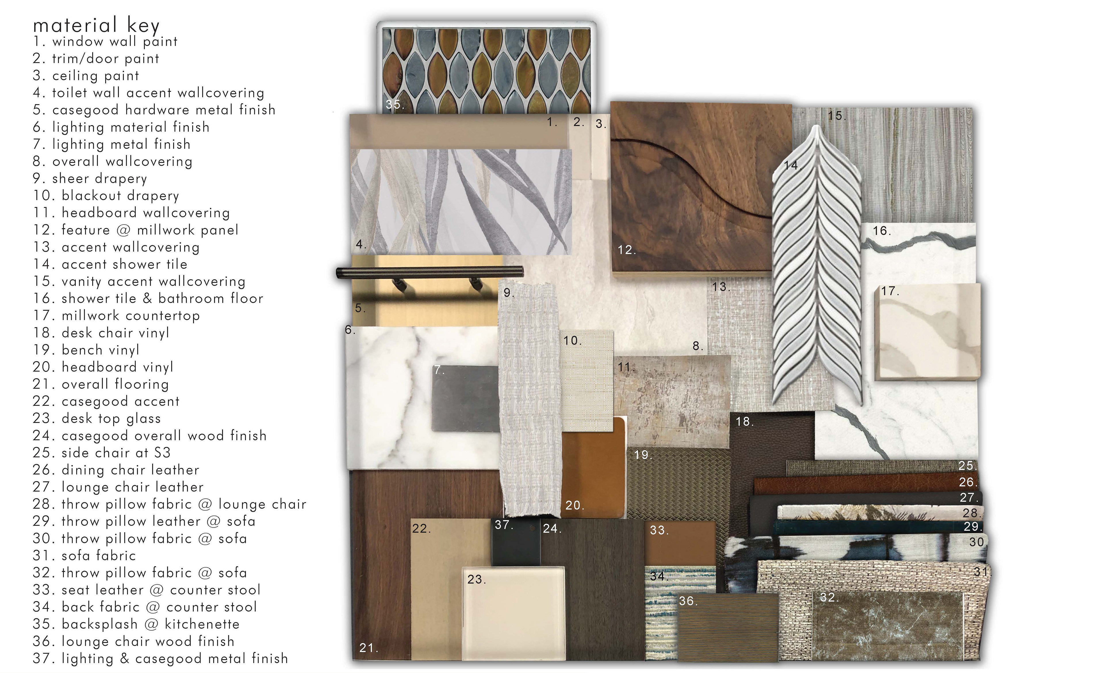 Material Board