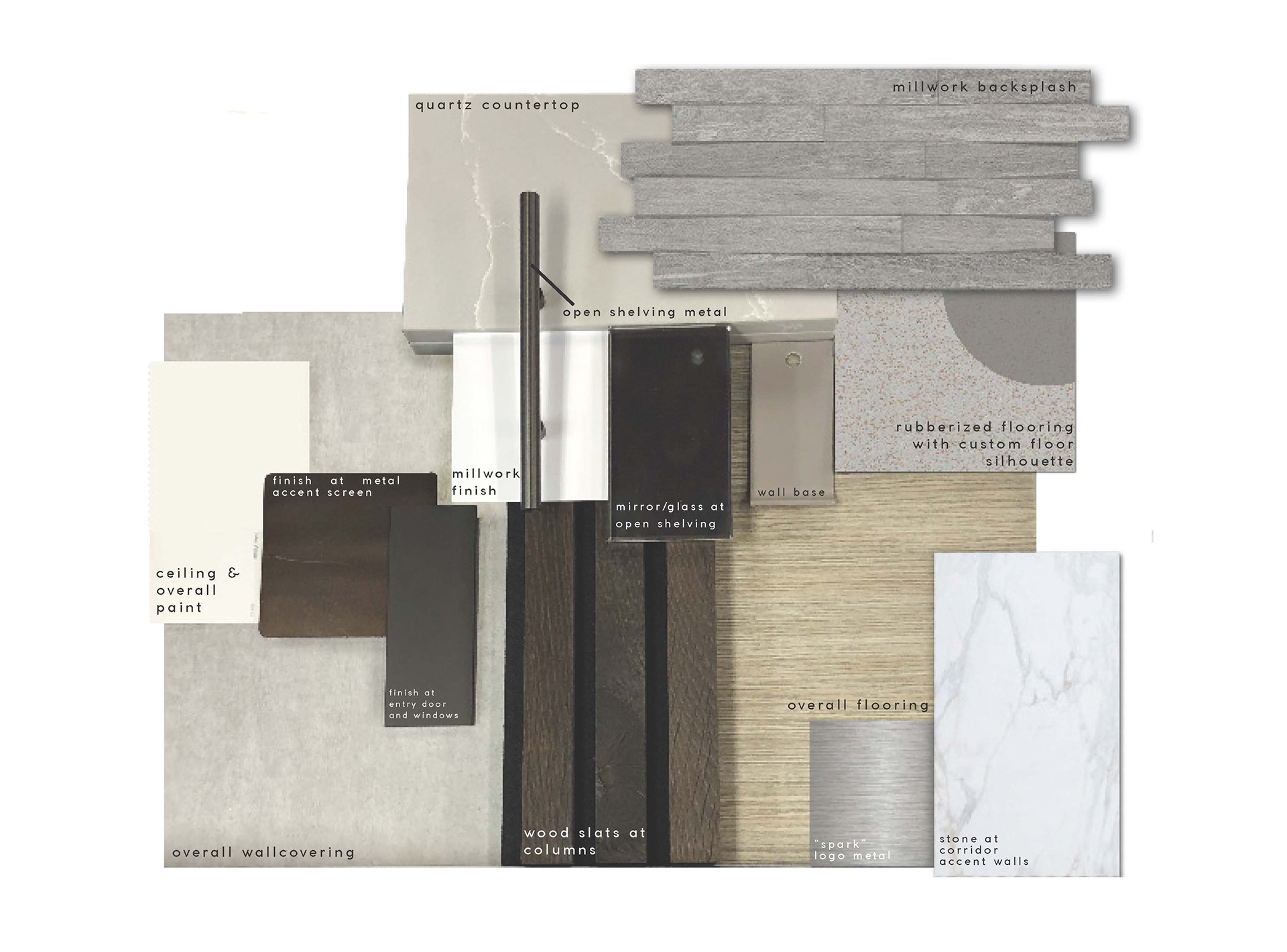 Material Board