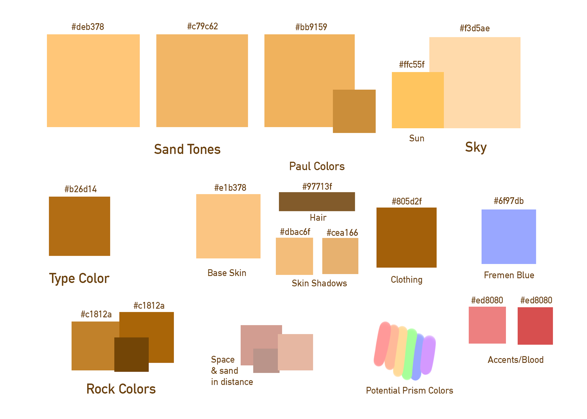 Finalized Palette