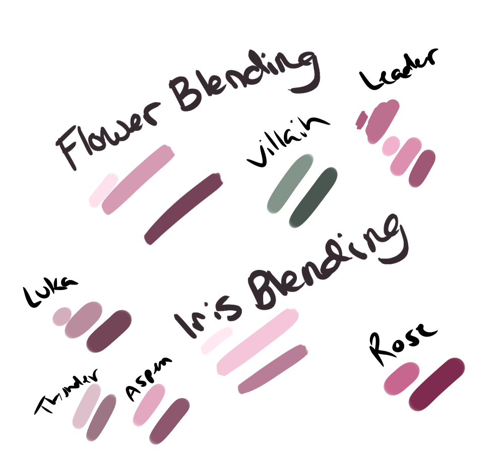Color Blending References for Character Assets