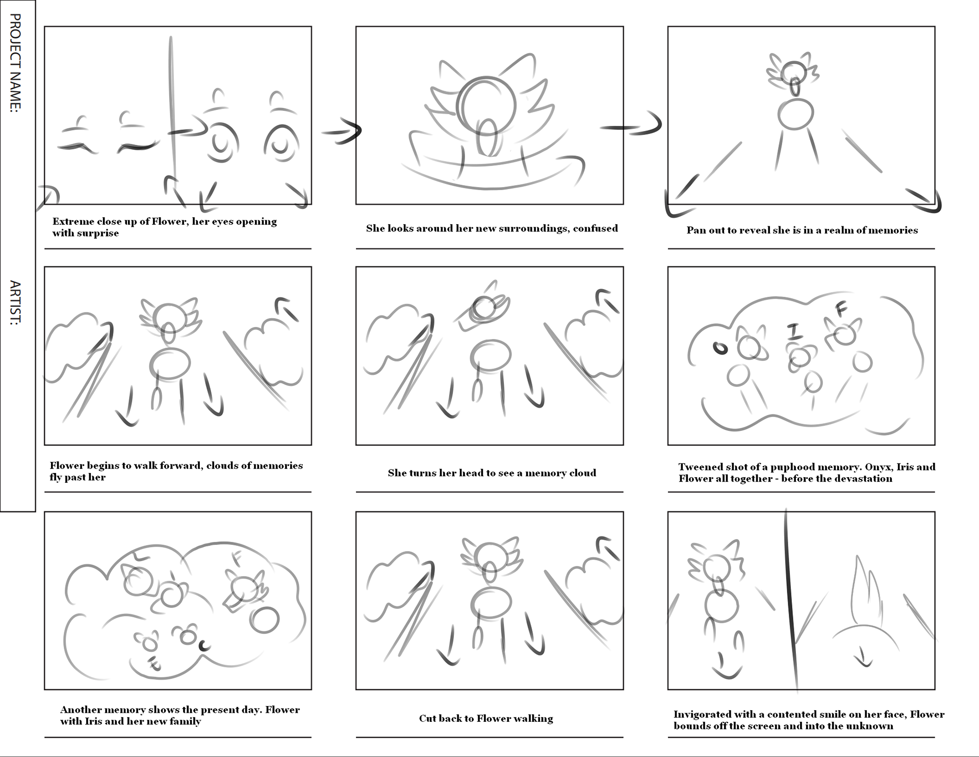 Storyboard