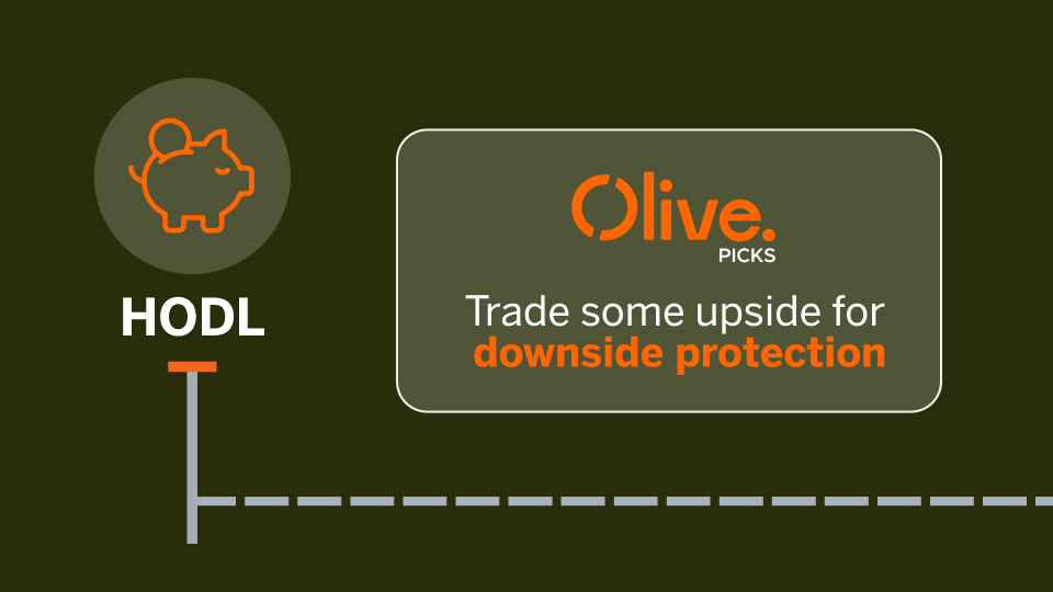 Product assets for Olive Invest