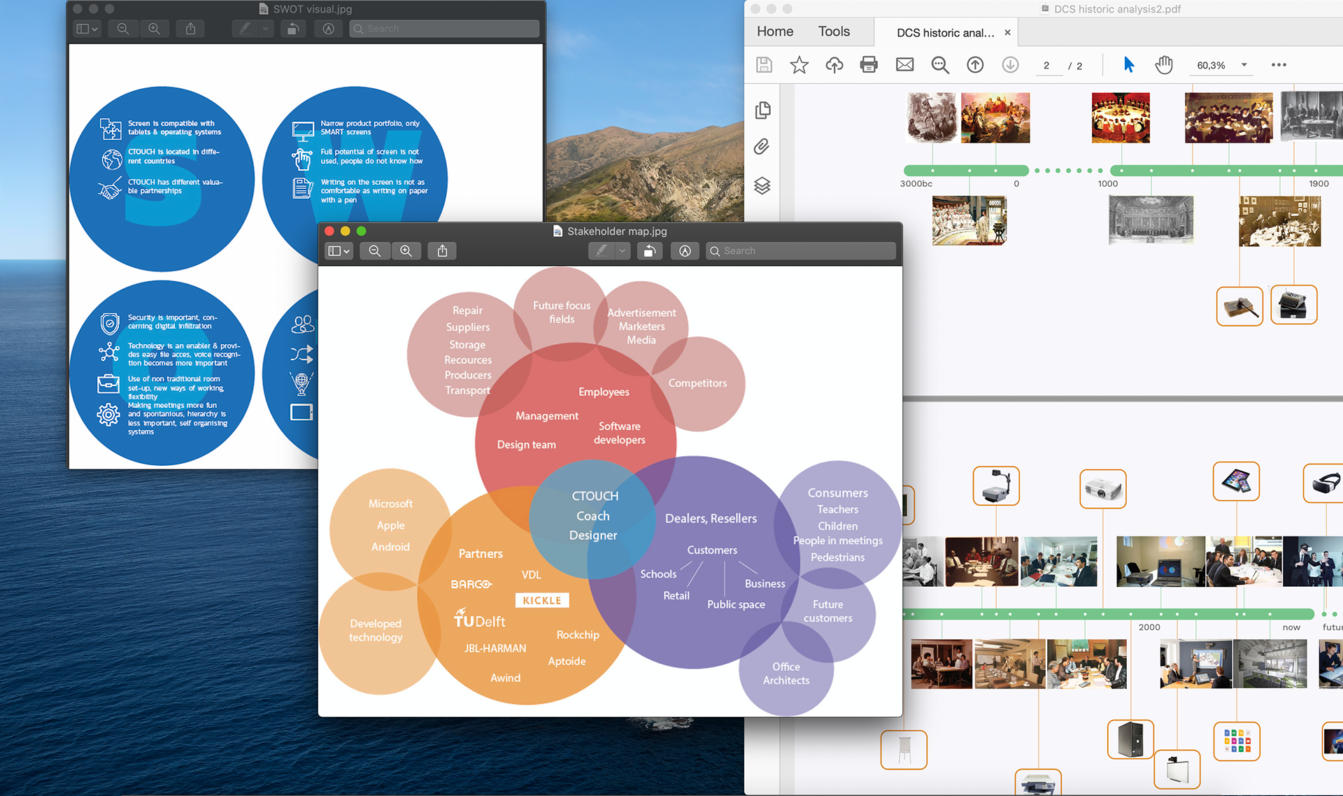 Internal, external and historical analysis of context and client