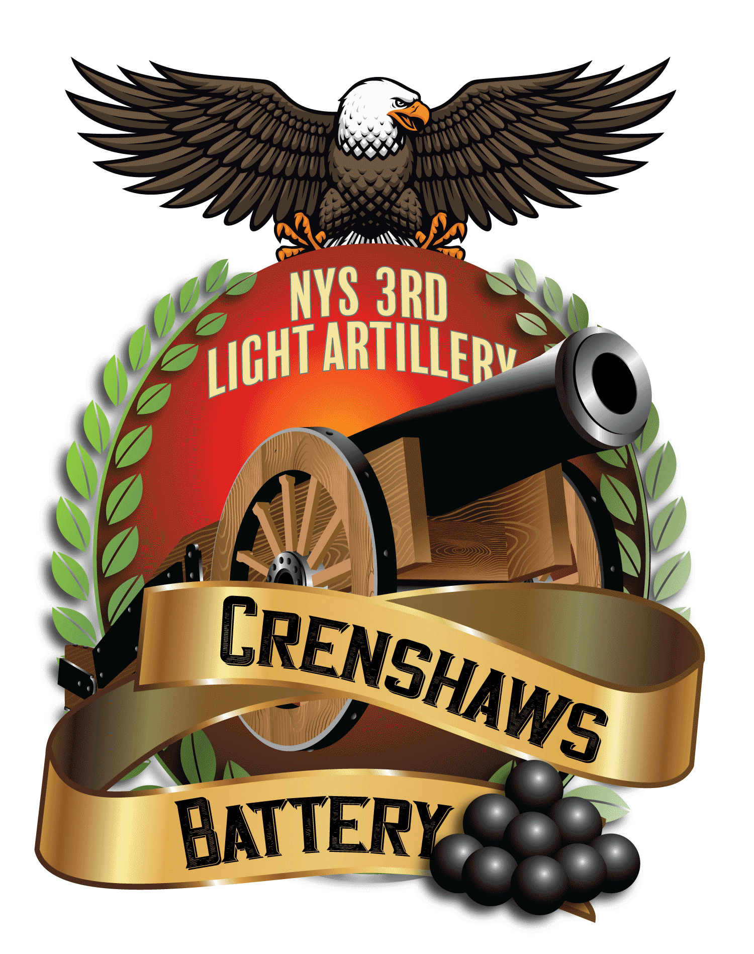 Crenshaws NYS 3rd Light Artillery