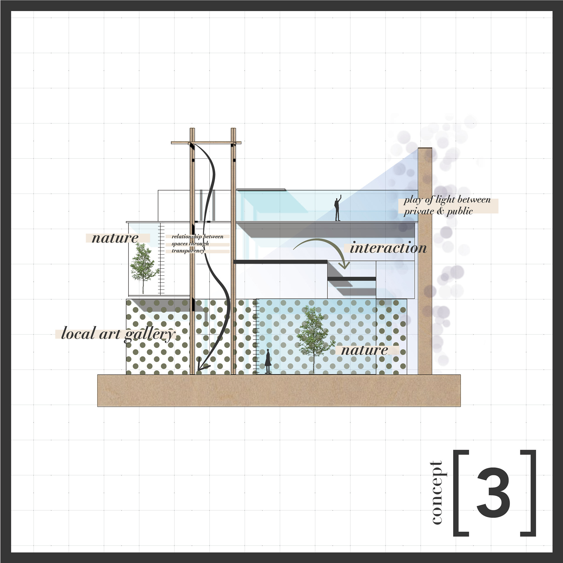 2D Meta Diagram