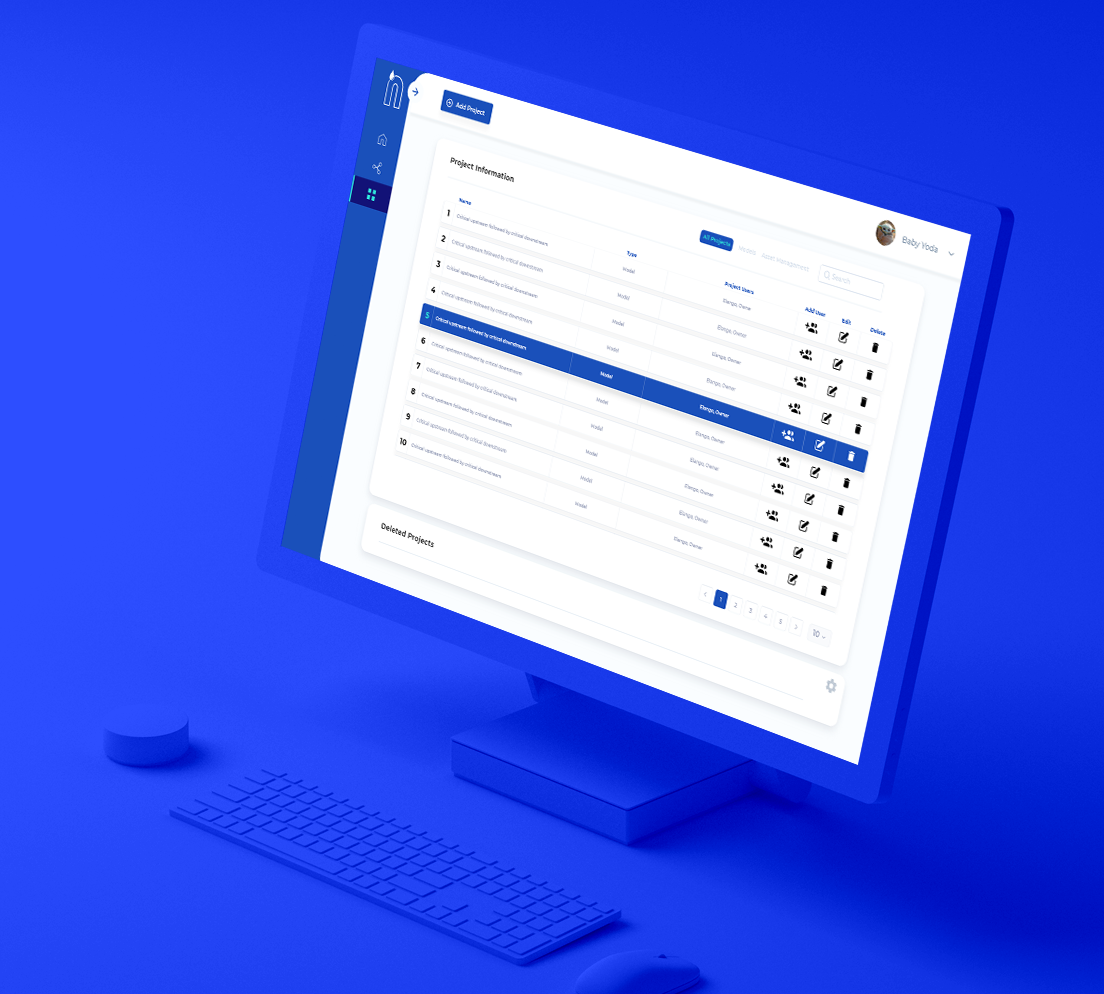 User Management Table