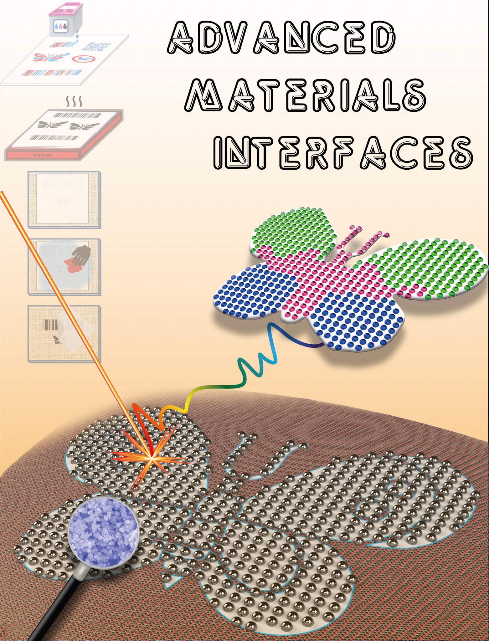 2D-Magazin, schematische Darstellung und Überschreitung der Vorstellungskraft