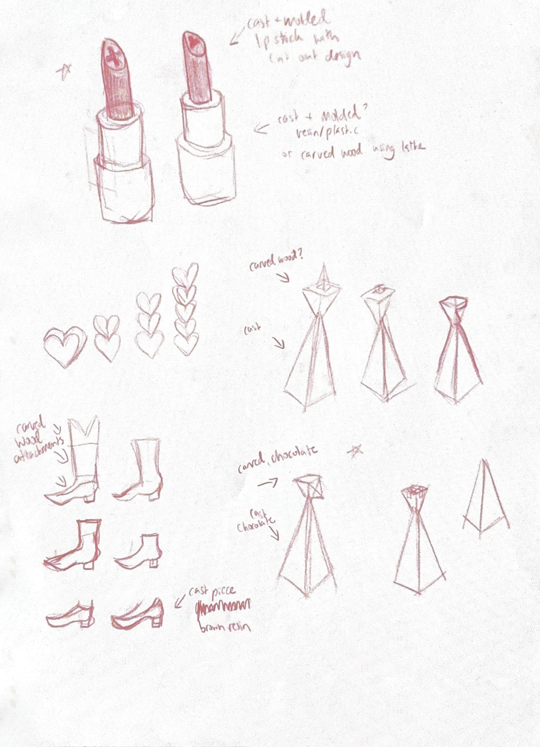 initial ideas