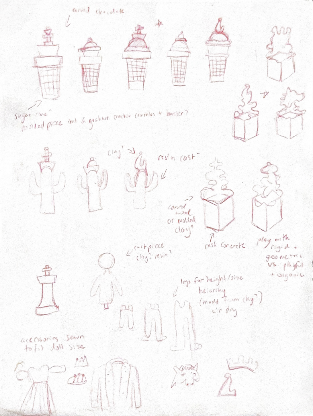 initial ideas