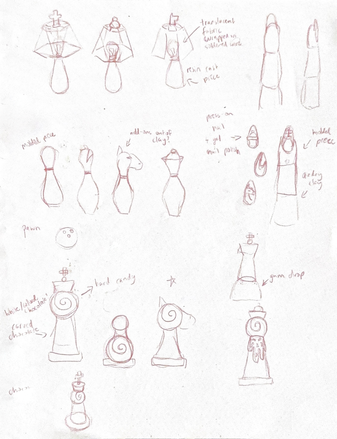 initial ideas
