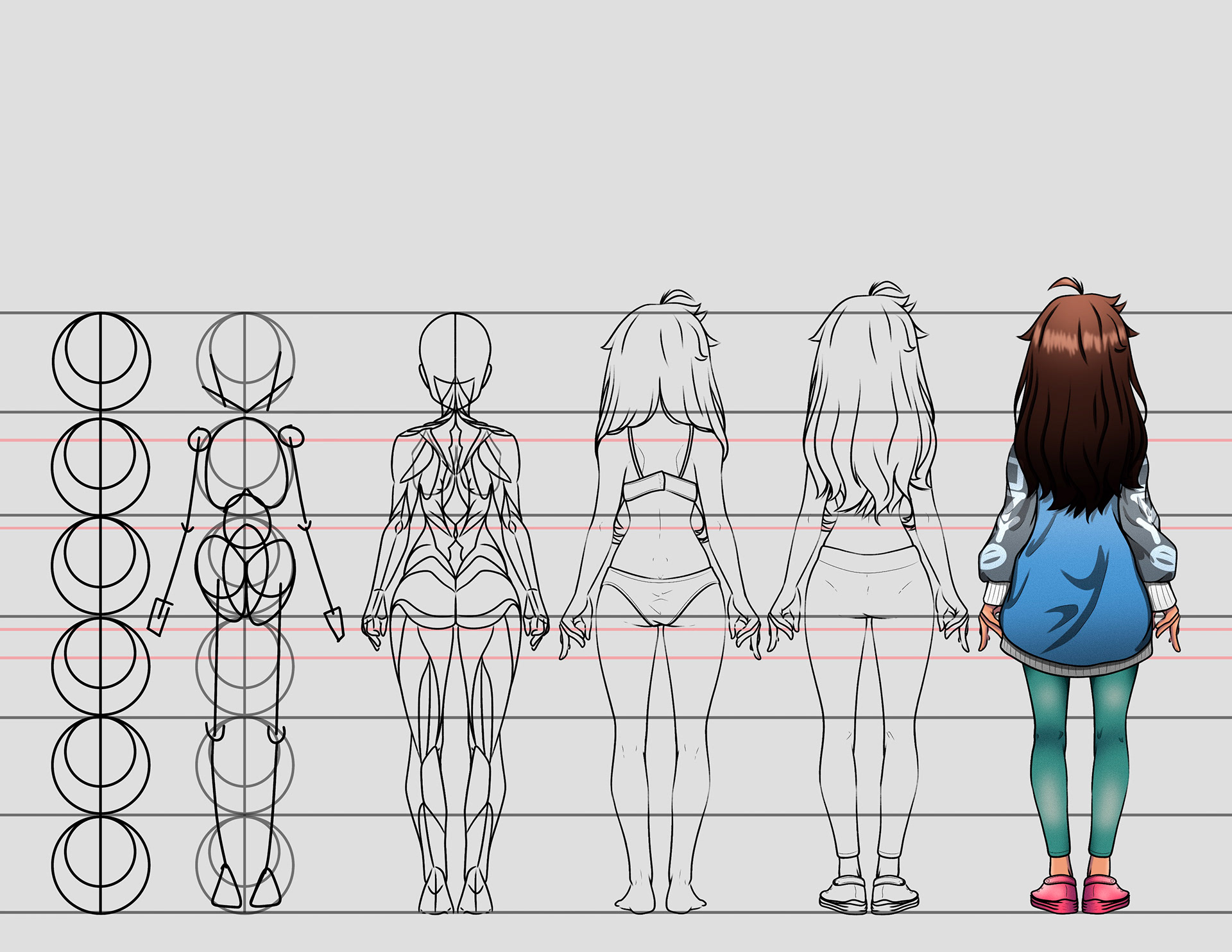Character Development Back