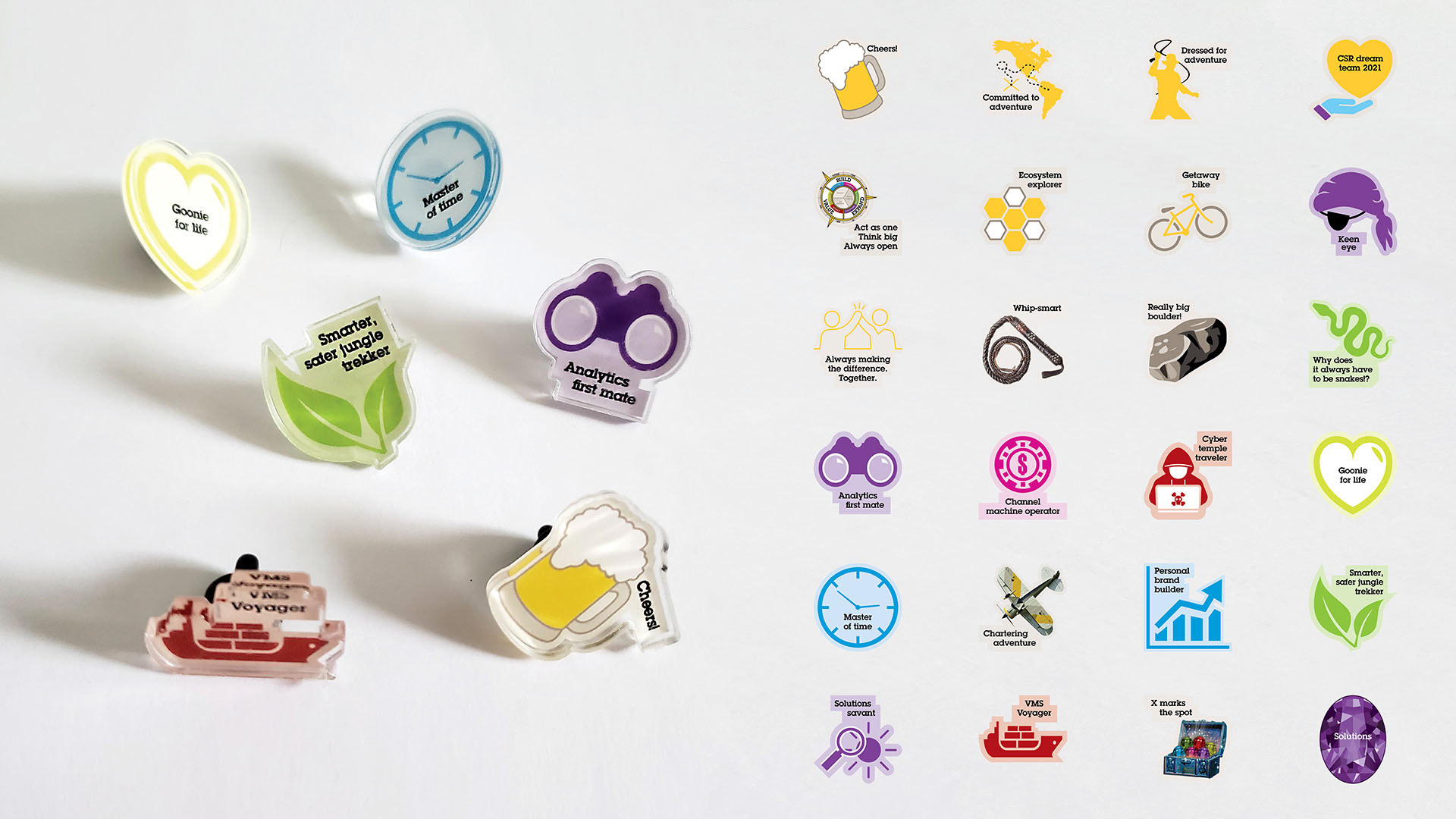 Pin designs for event distribution.