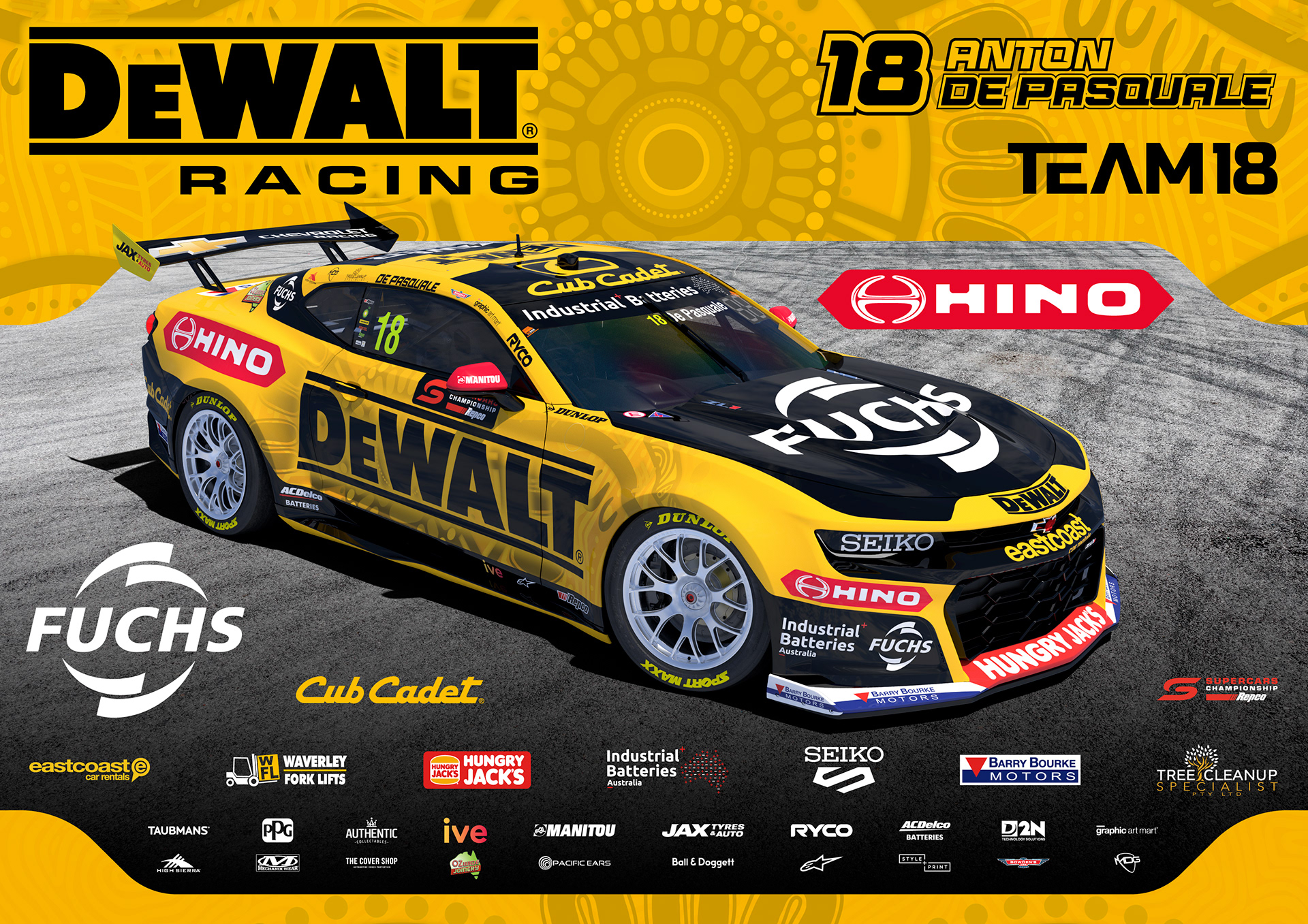 NMD nickmossdesign - 2025 TEAM18 Anton De Pasquale DEWALT Supercars Poster Design