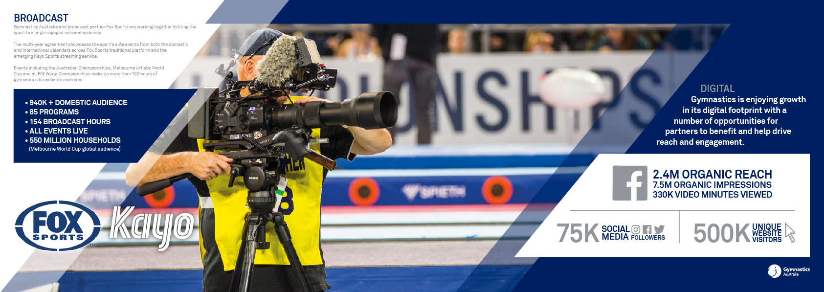 NMD nickmossdesign - GYMNASTICS AUSTRALIA Prospectus Design