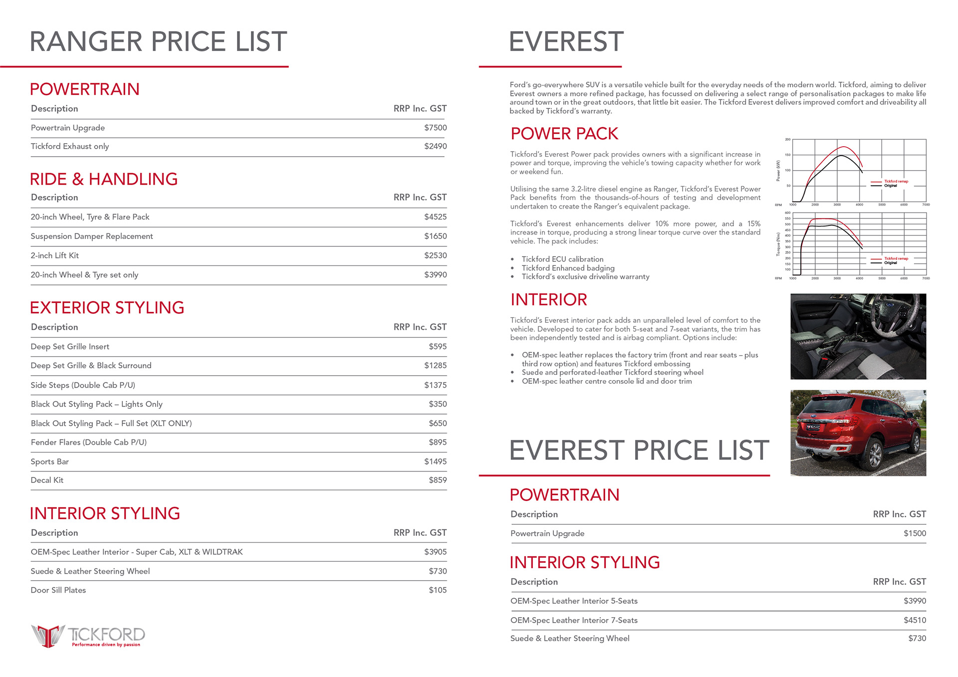 nickmossdesign - TICKFORD Mustang & Ranger Brochure