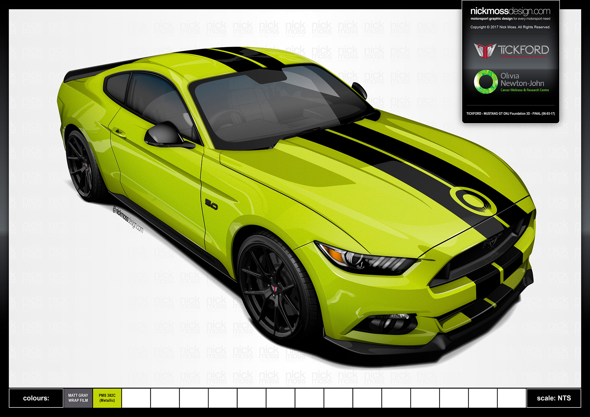 nickmossdesign - TICKFORD Olivia Newton John Foundation Livery Design