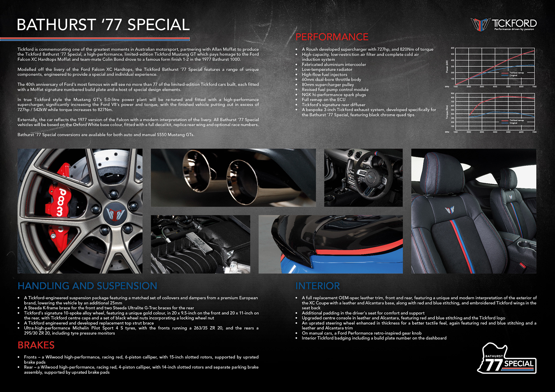 nickmossdesign - TICKFORD Bathurst 77 Special Brochure