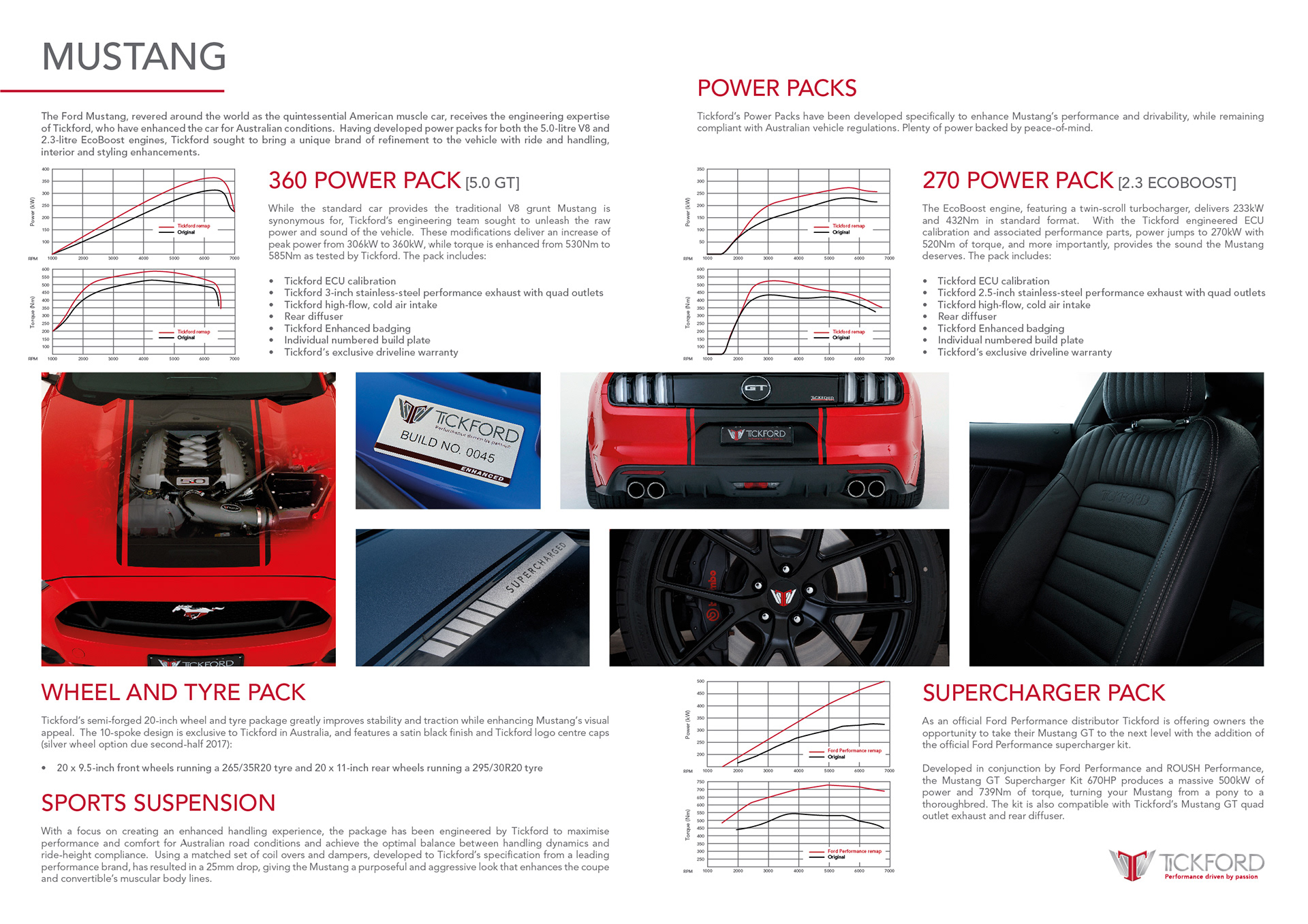 nickmossdesign - TICKFORD Mustang & Ranger Brochure