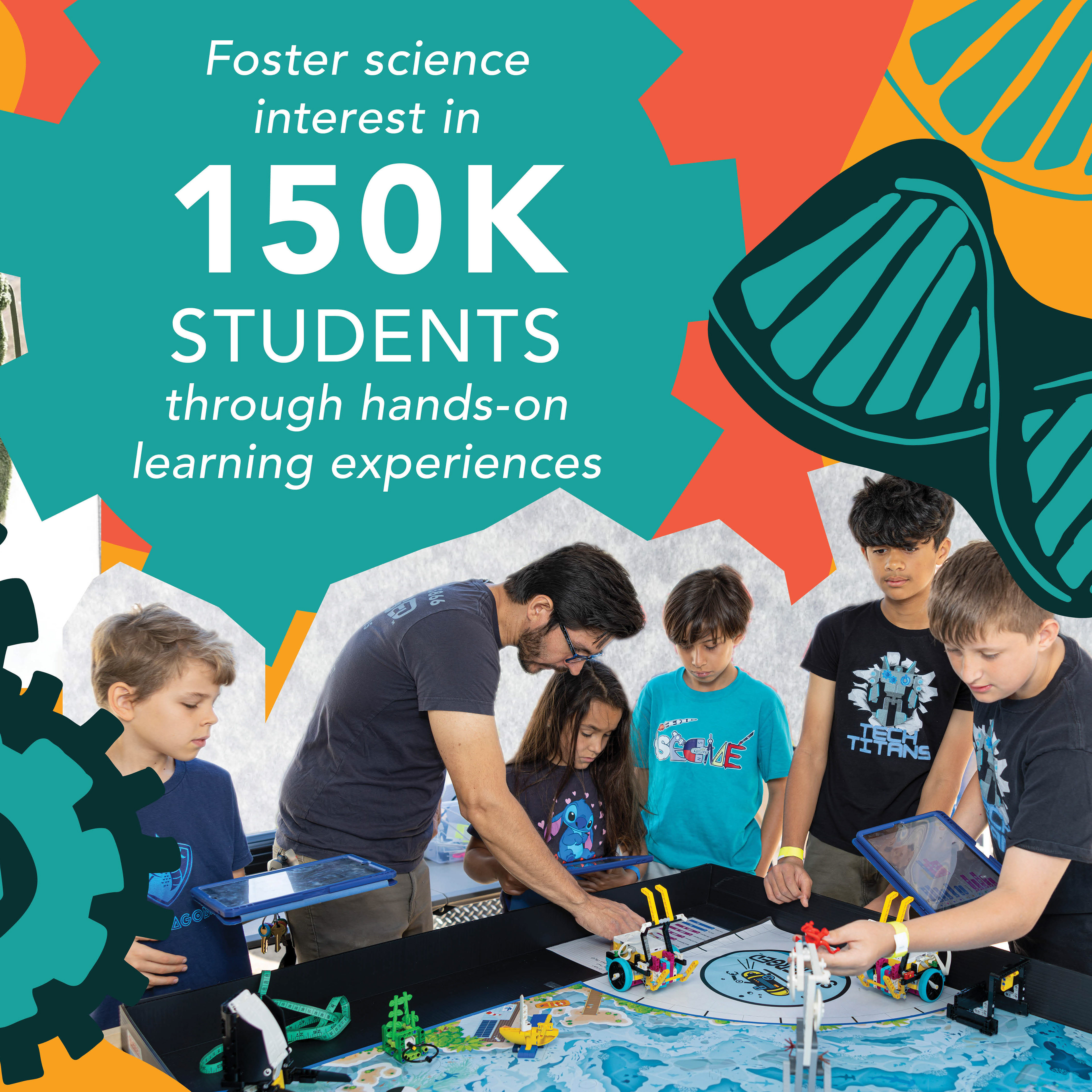 Infographic (3 image carousel) highlighting the museum’s impact to encourage community support.