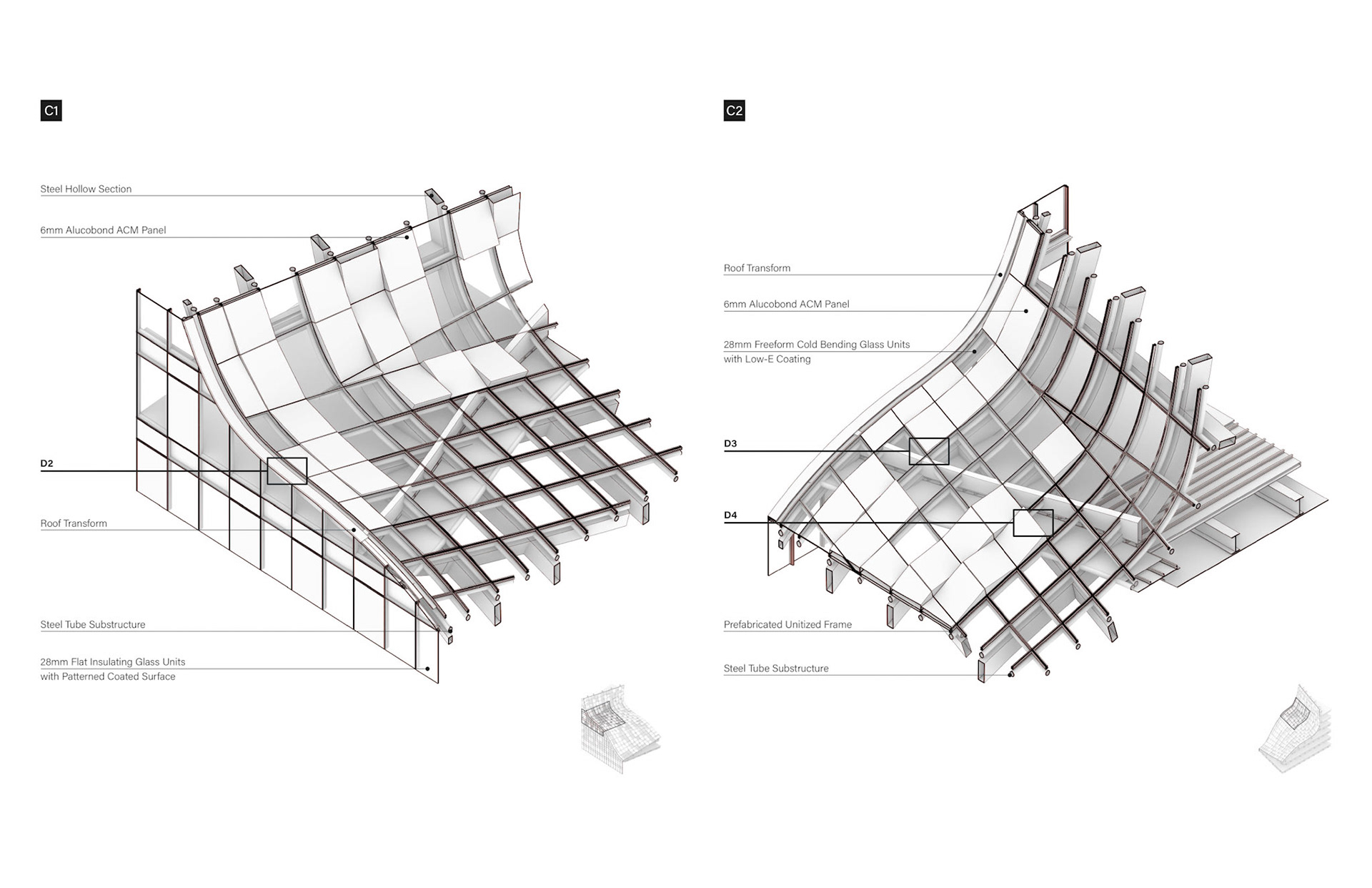 Central Void Façade Curtain Wall