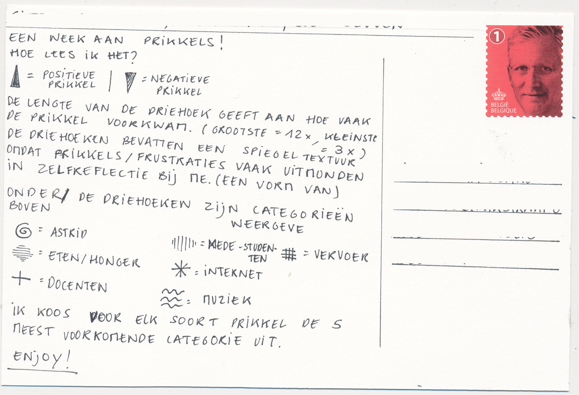 postcard #2: stimulus [legend]