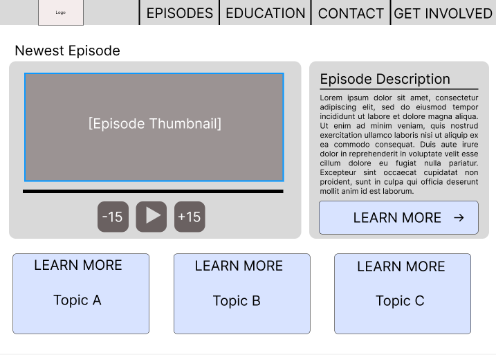 Initial wireframe of homepage