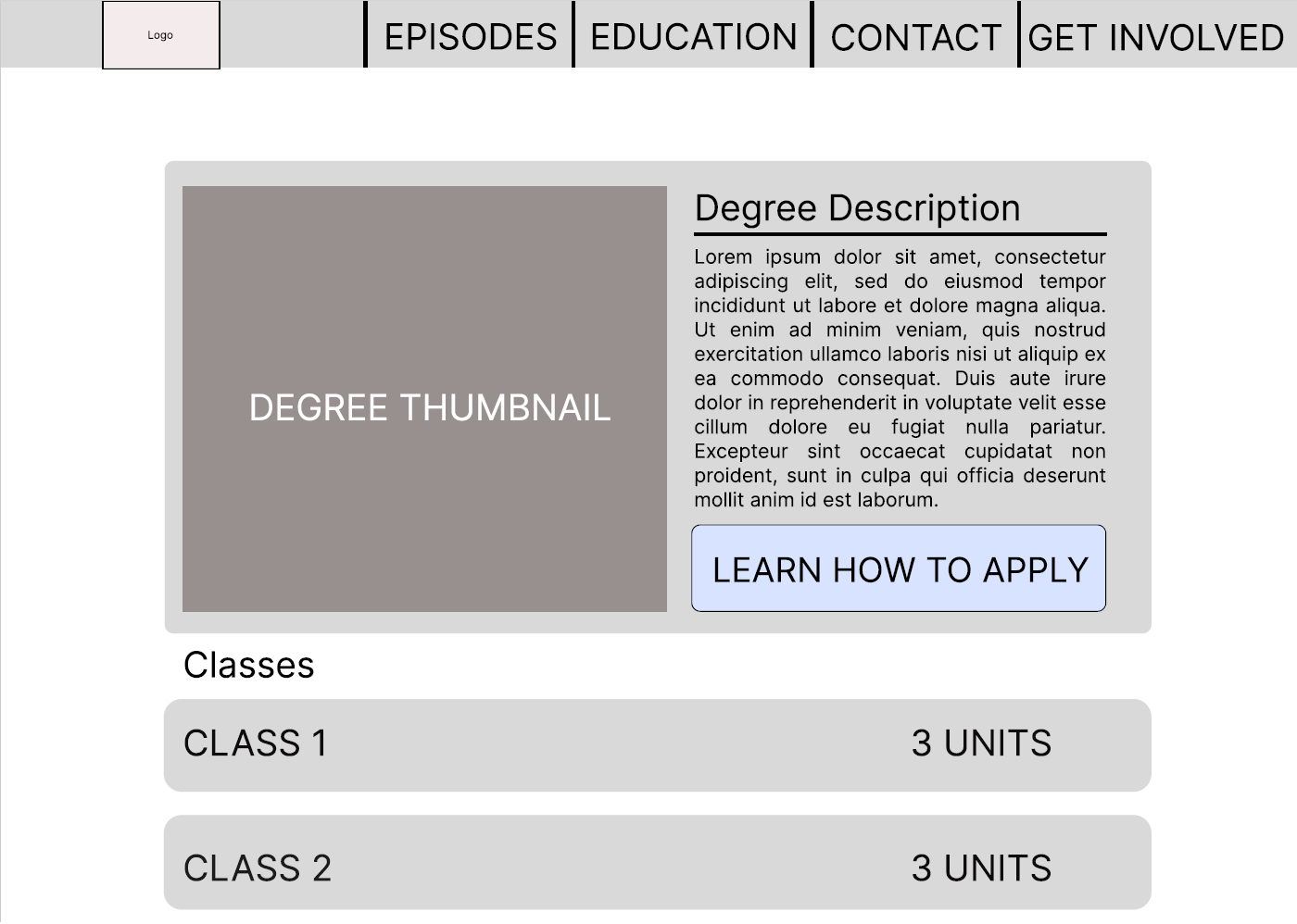 Initial wireframe of Certificate Description page