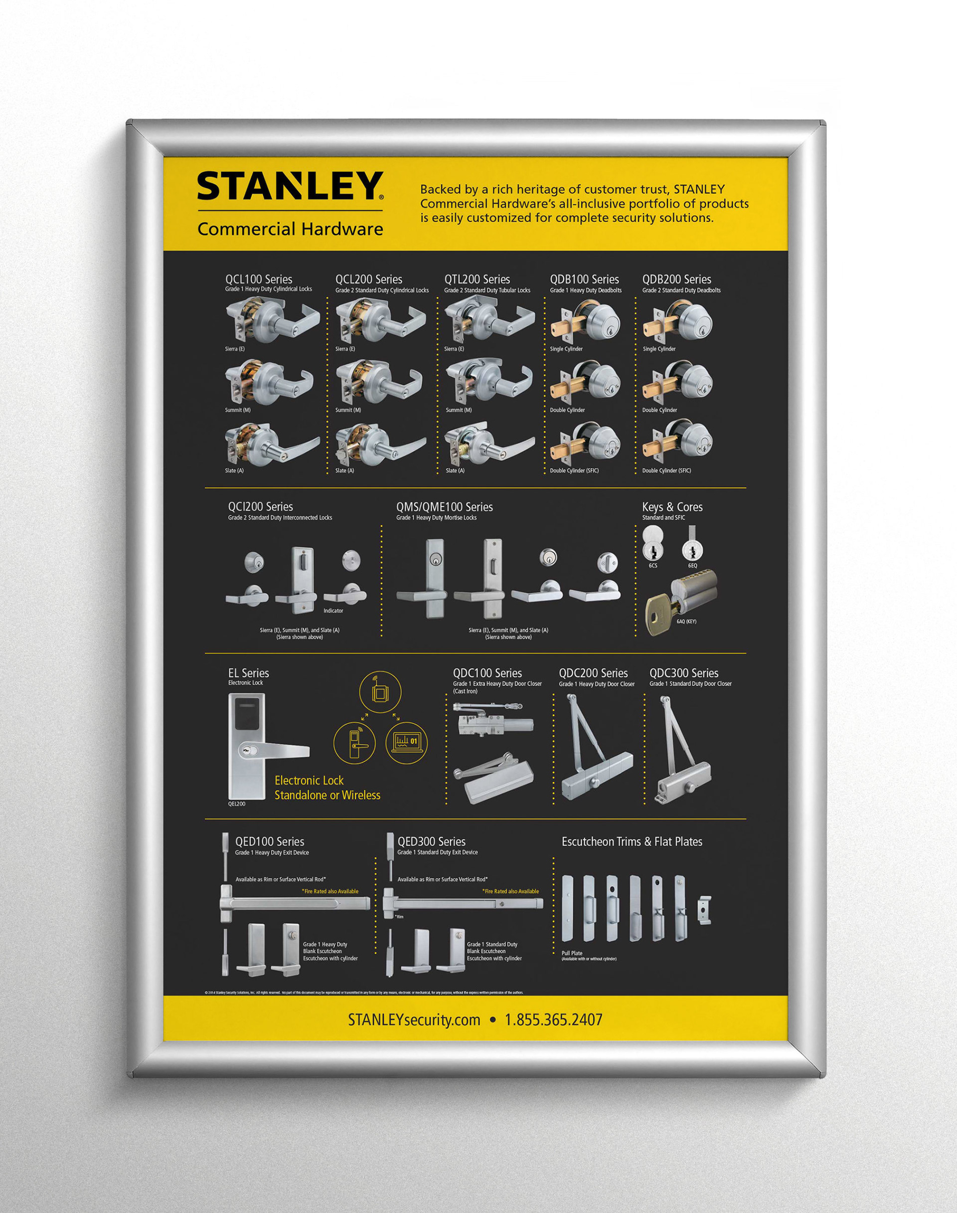 STANLEY Security Commercial Hardware poster